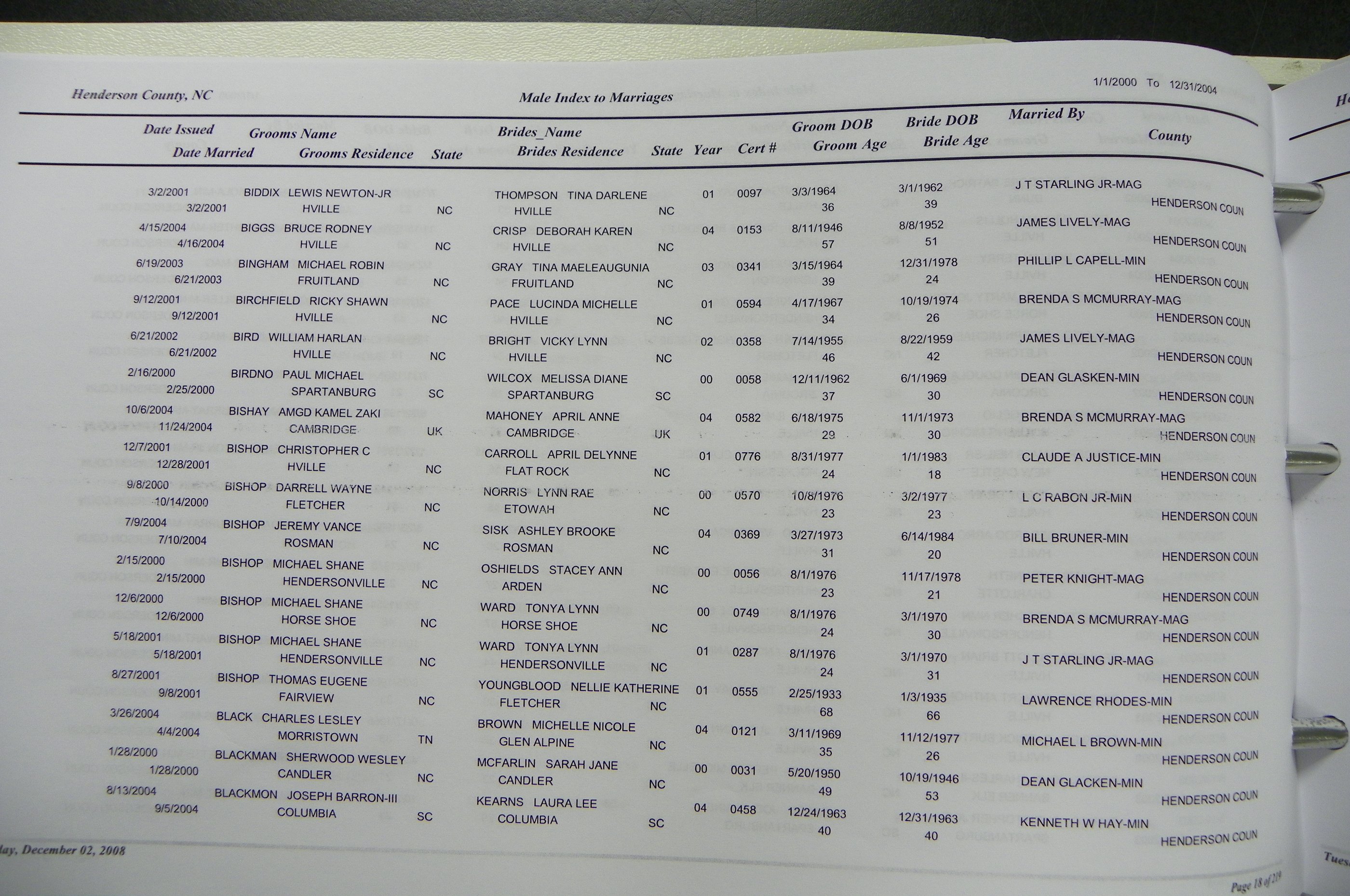 Henderson Co, NC, Marriages Male & Female, 2000 - 2004, (019).JPG