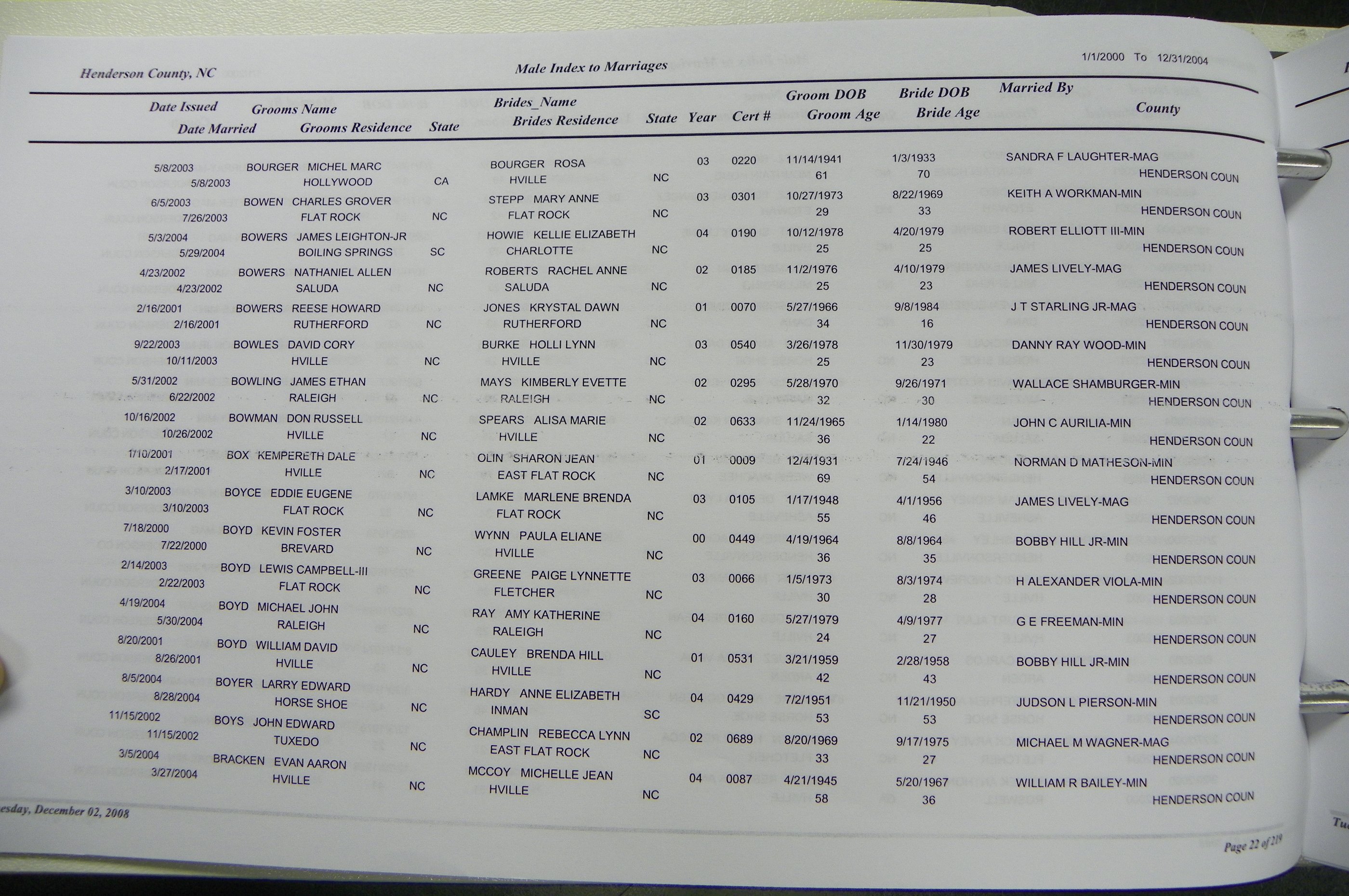 Henderson Co, NC, Marriages Male & Female, 2000 - 2004, (023).JPG
