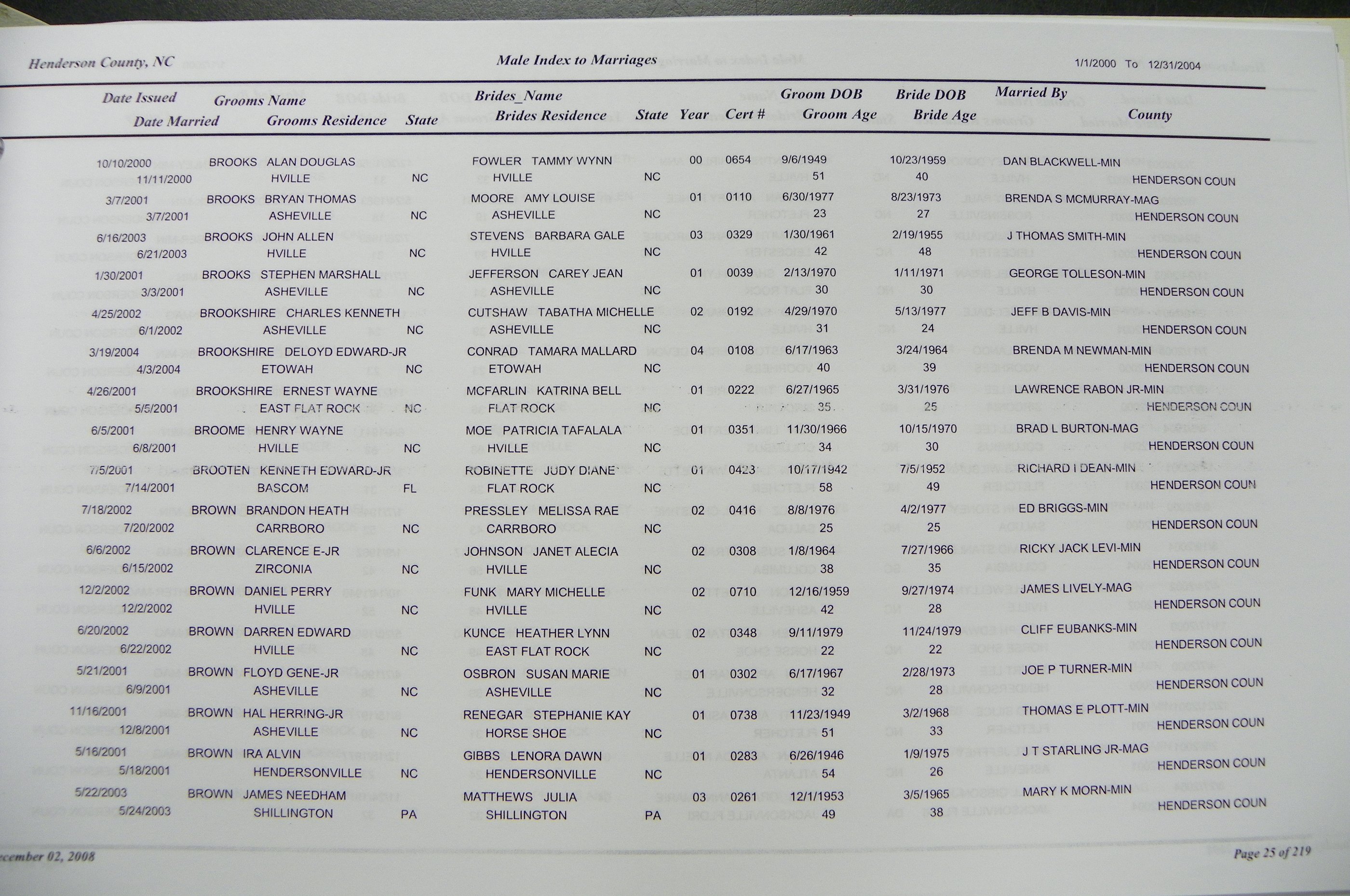 Henderson Co, NC, Marriages Male & Female, 2000 - 2004, (026).JPG