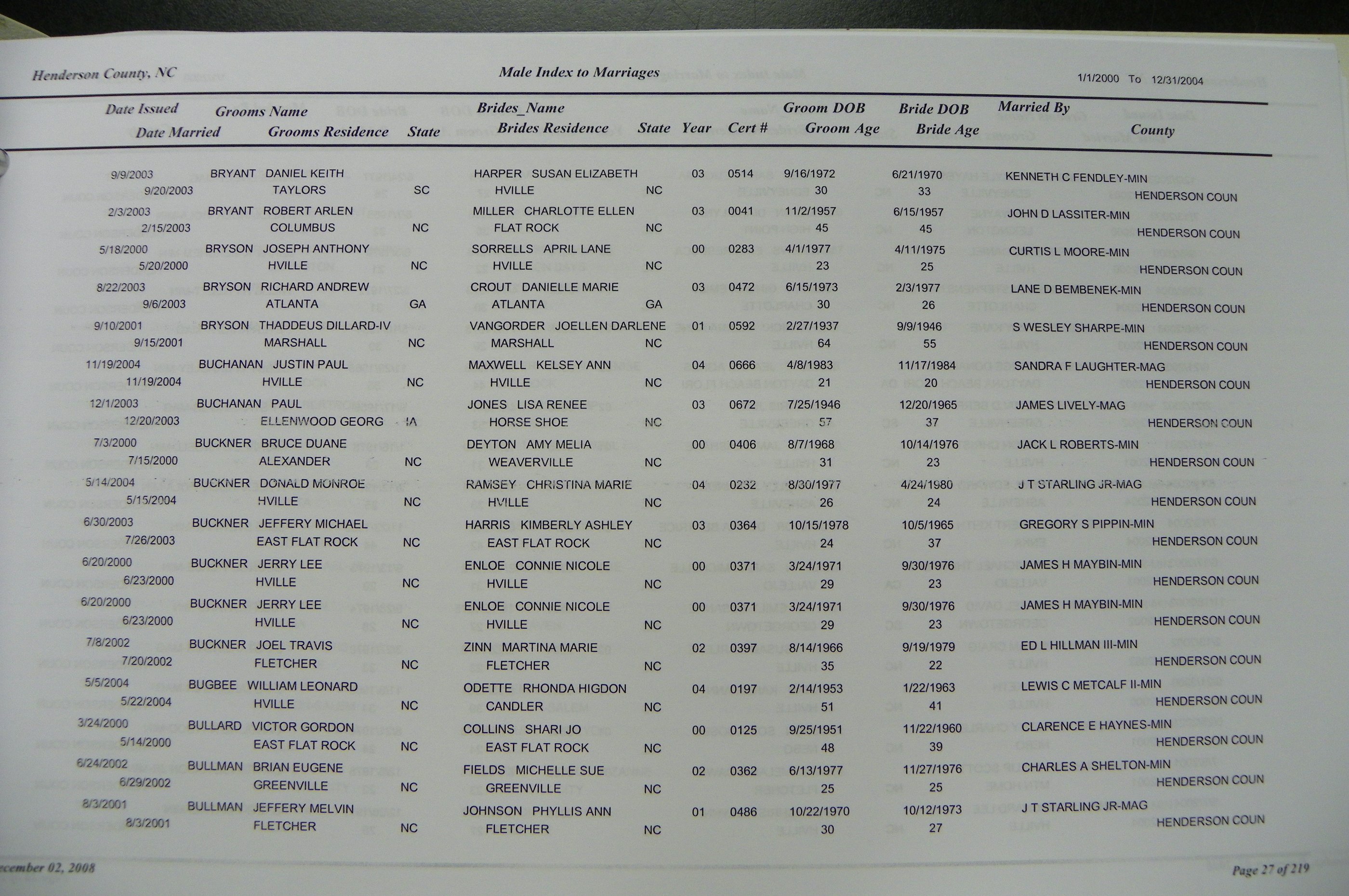 Henderson Co, NC, Marriages Male & Female, 2000 - 2004, (028).JPG