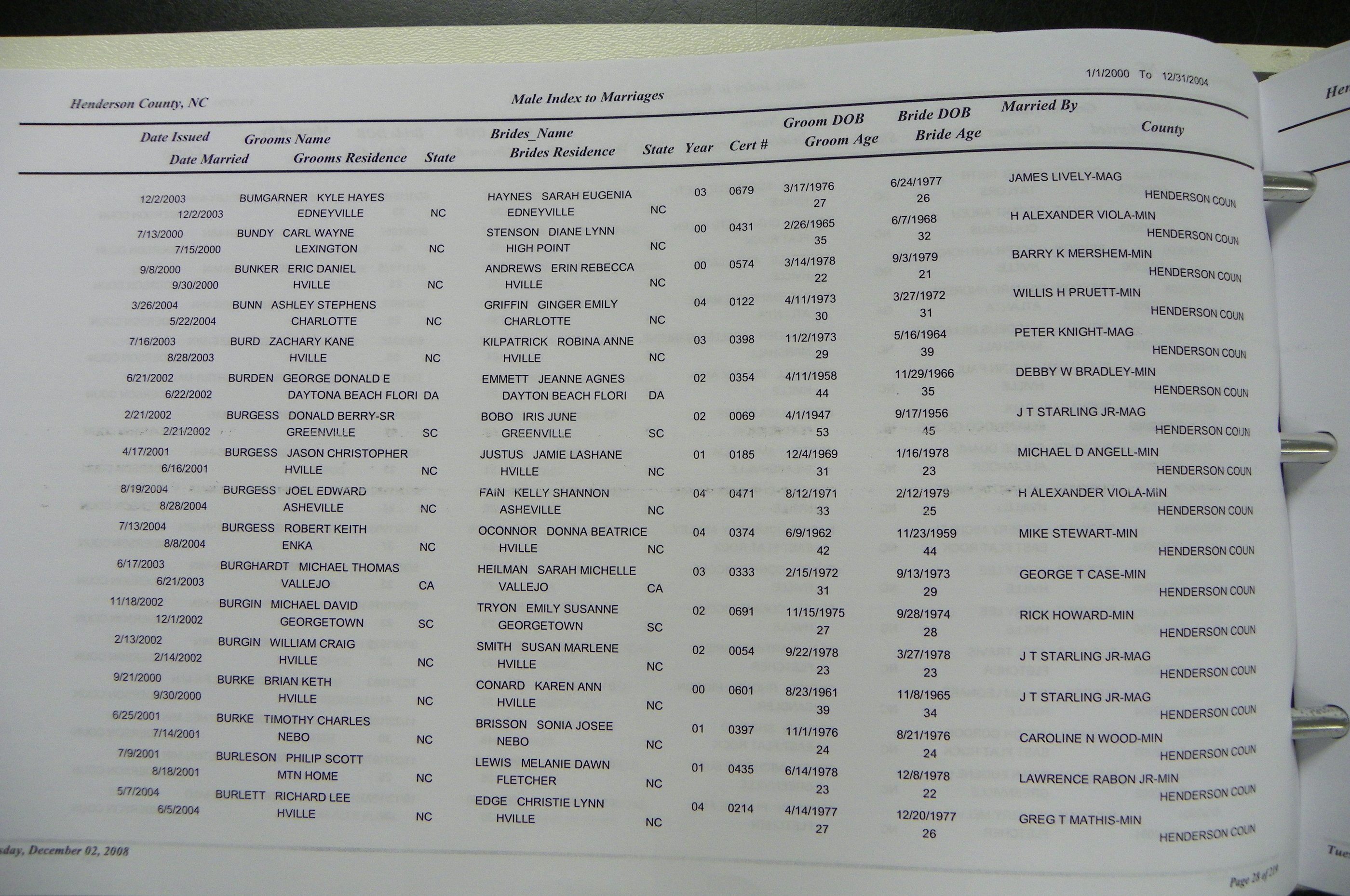 Henderson Co, NC, Marriages Male & Female, 2000 - 2004, (029).JPG
