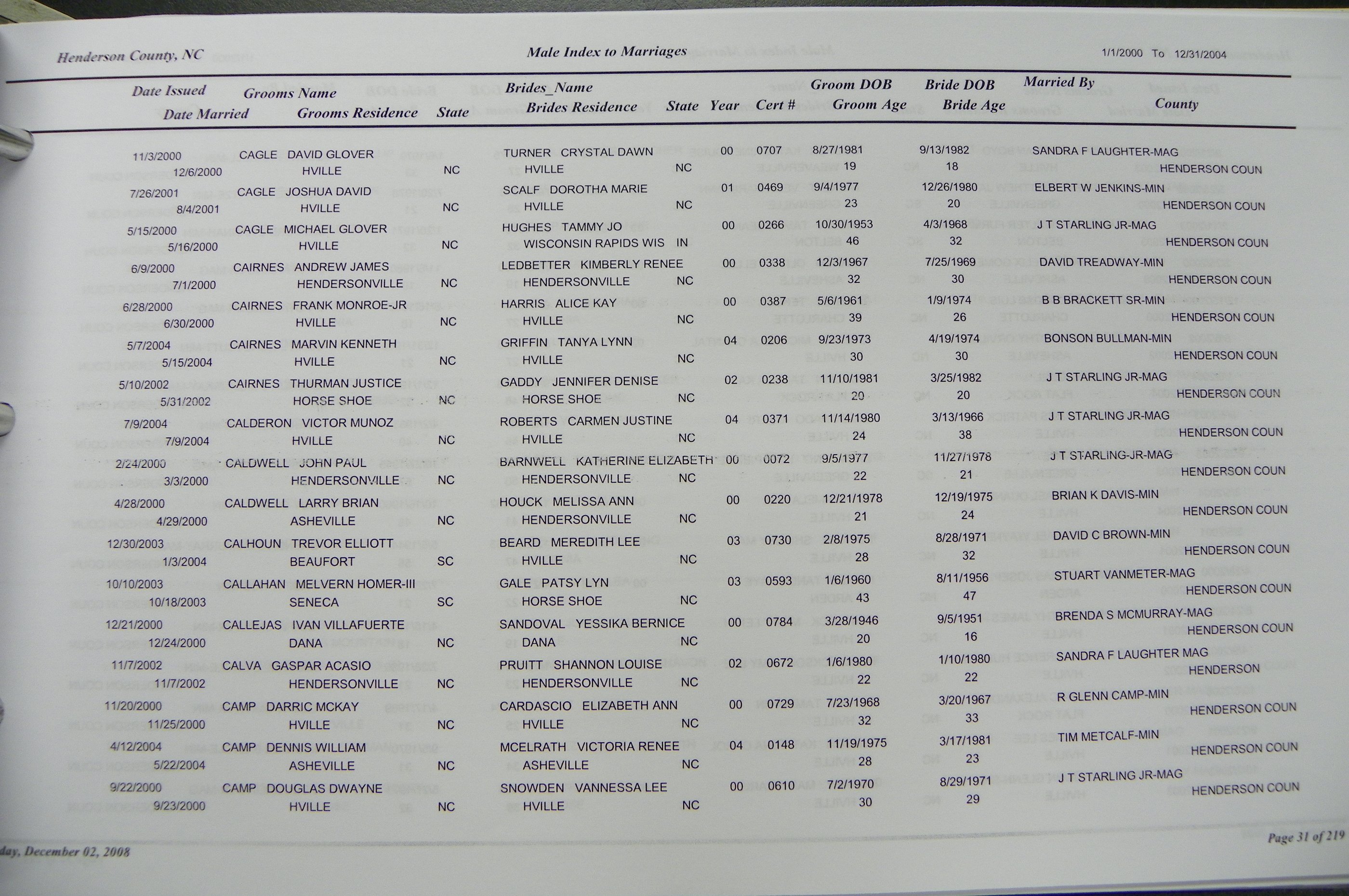 Henderson Co, NC, Marriages Male & Female, 2000 - 2004, (032).JPG