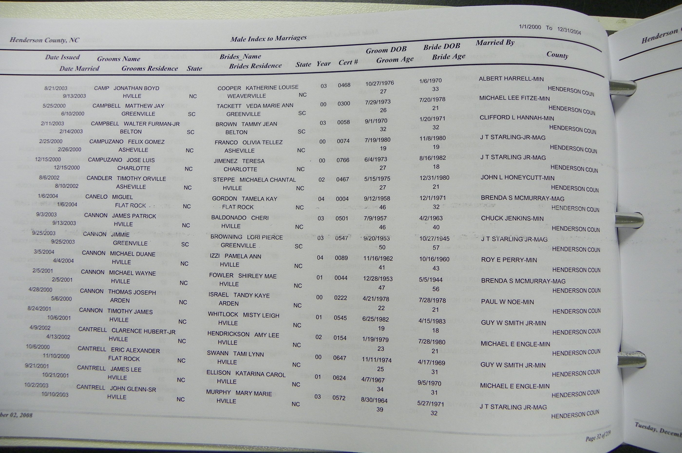 Henderson Co, NC, Marriages Male & Female, 2000 - 2004, (033).JPG