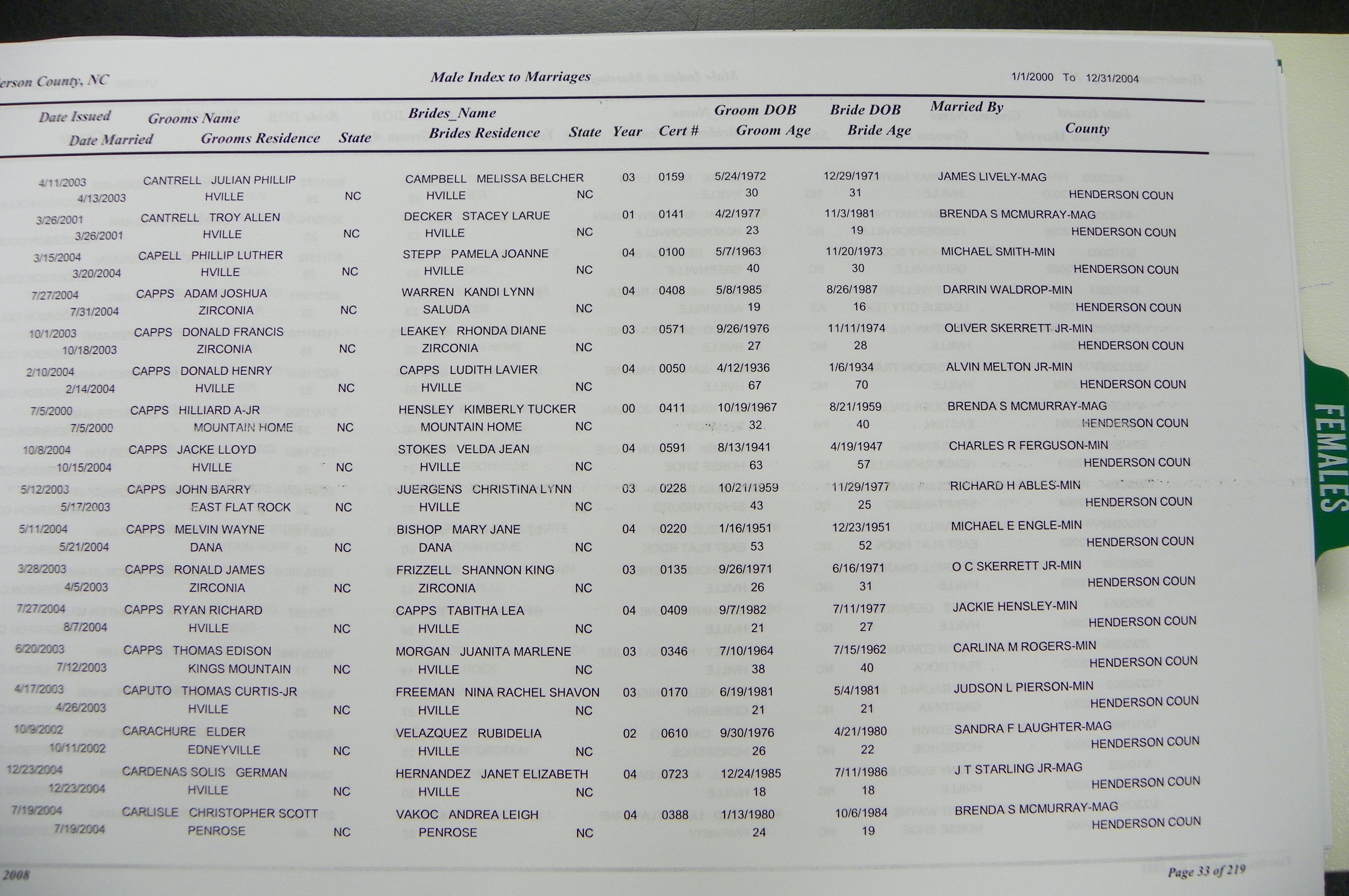 Henderson Co, NC, Marriages Male & Female, 2000 - 2004, (034).JPG