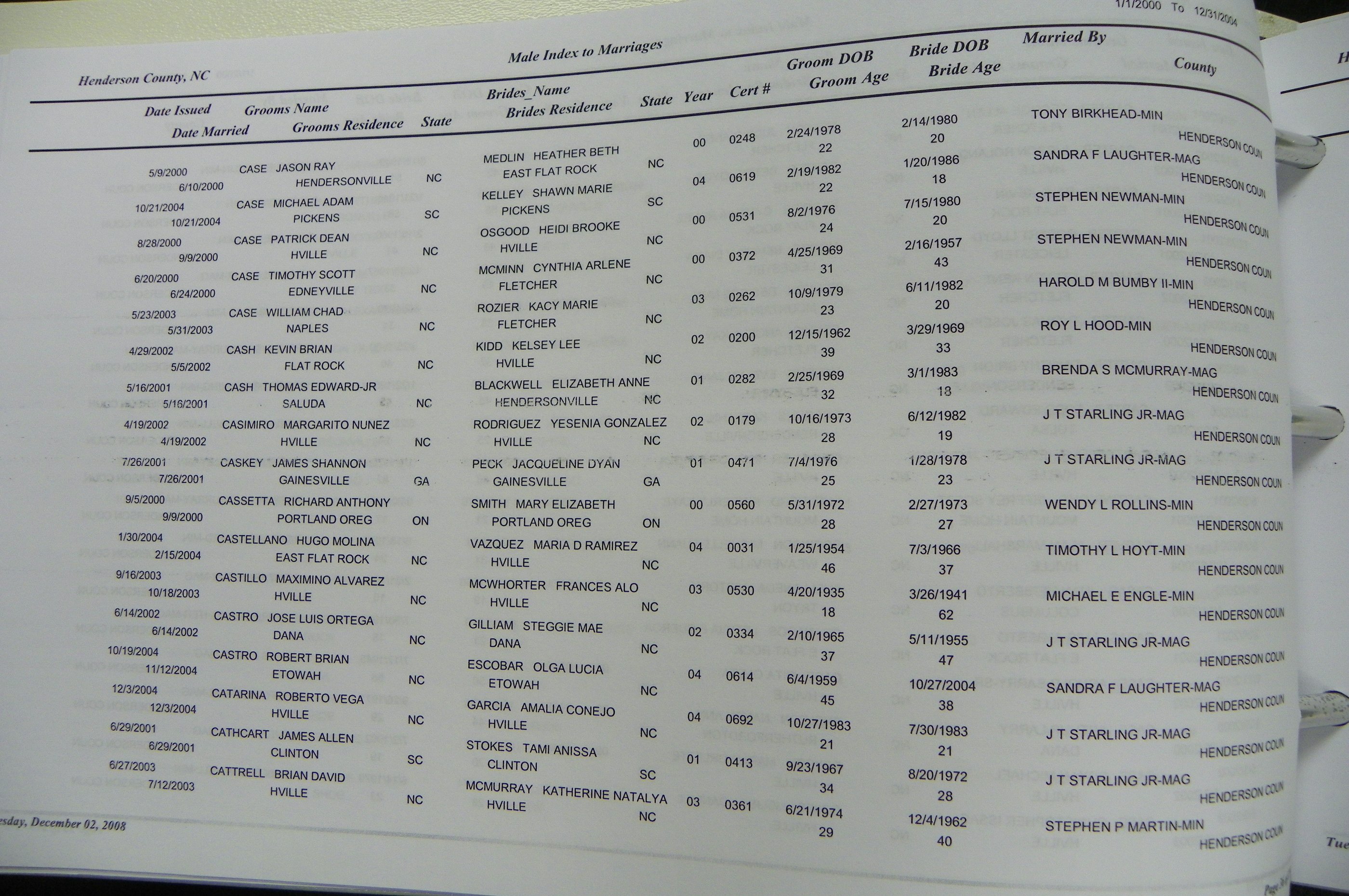 Henderson Co, NC, Marriages Male & Female, 2000 - 2004, (035).JPG