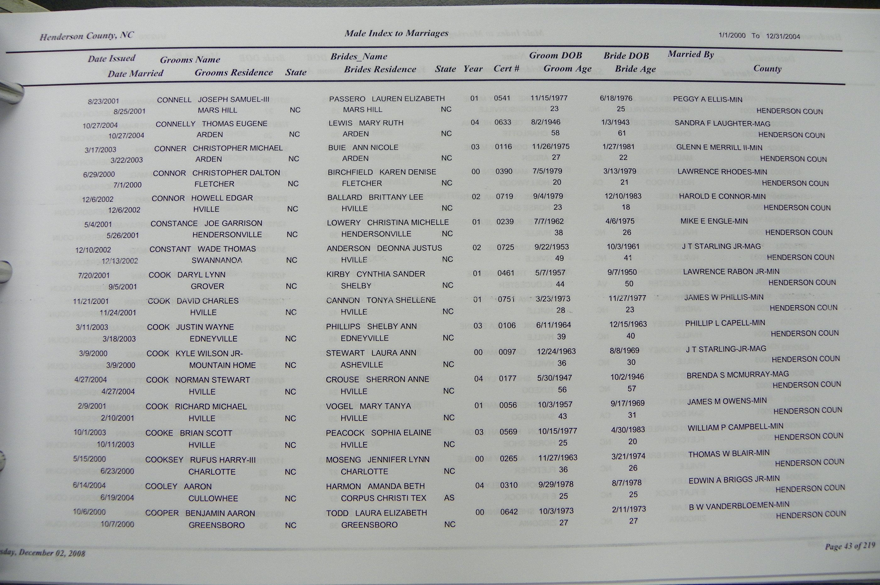 Henderson Co, NC, Marriages Male & Female, 2000 - 2004, (042).JPG