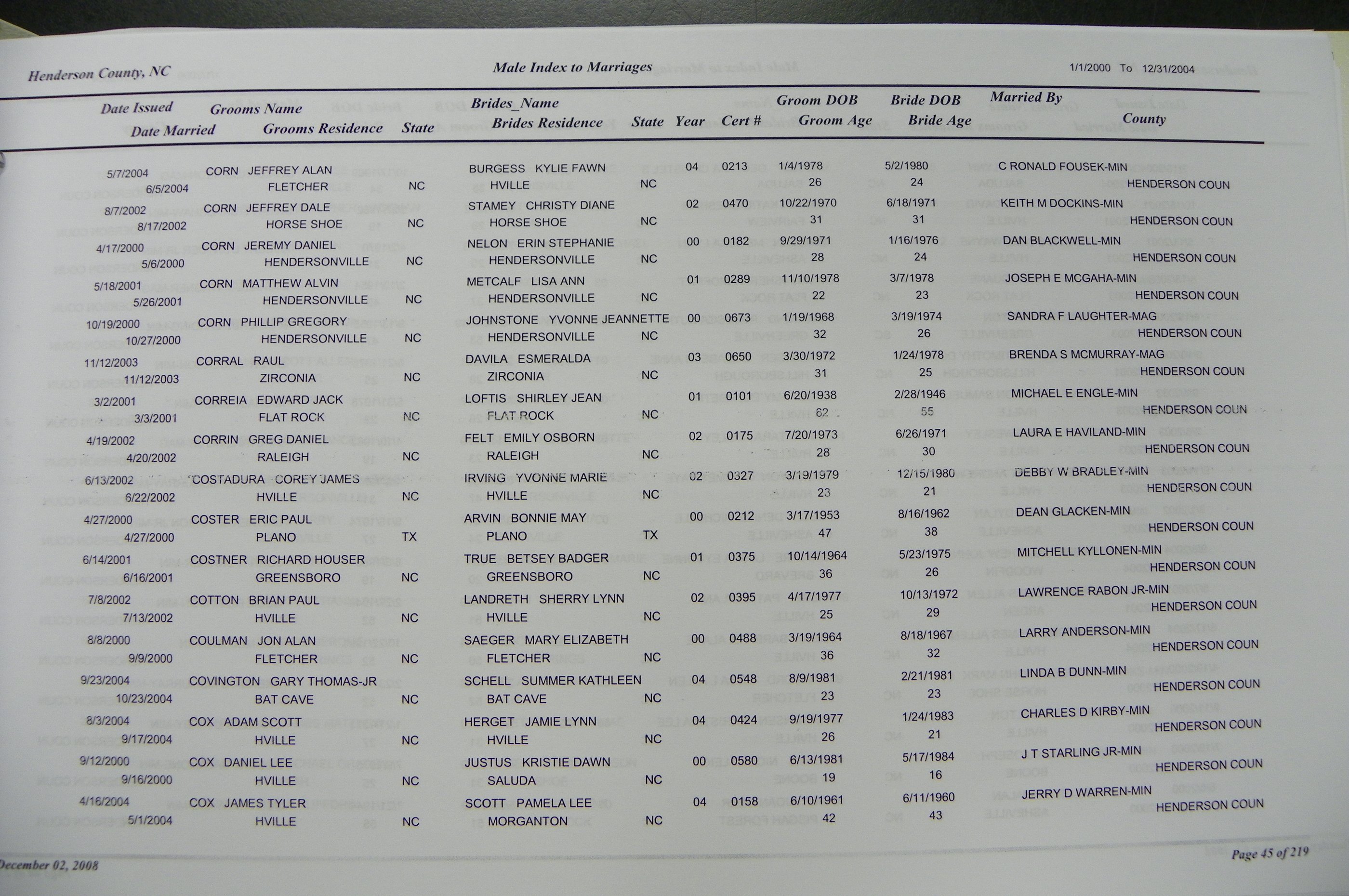 Henderson Co, NC, Marriages Male & Female, 2000 - 2004, (044).JPG