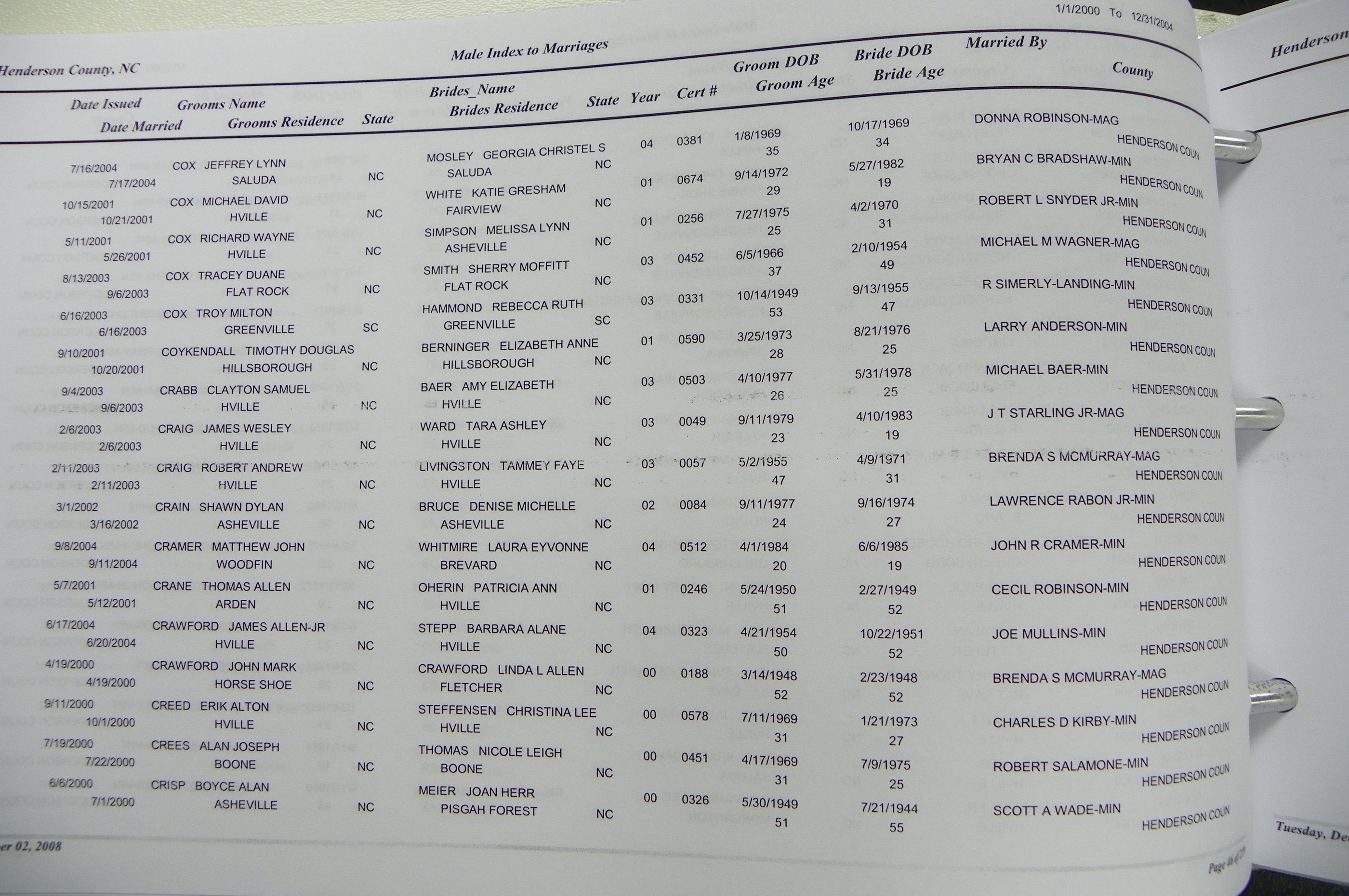 Henderson Co, NC, Marriages Male & Female, 2000 - 2004, (045).JPG