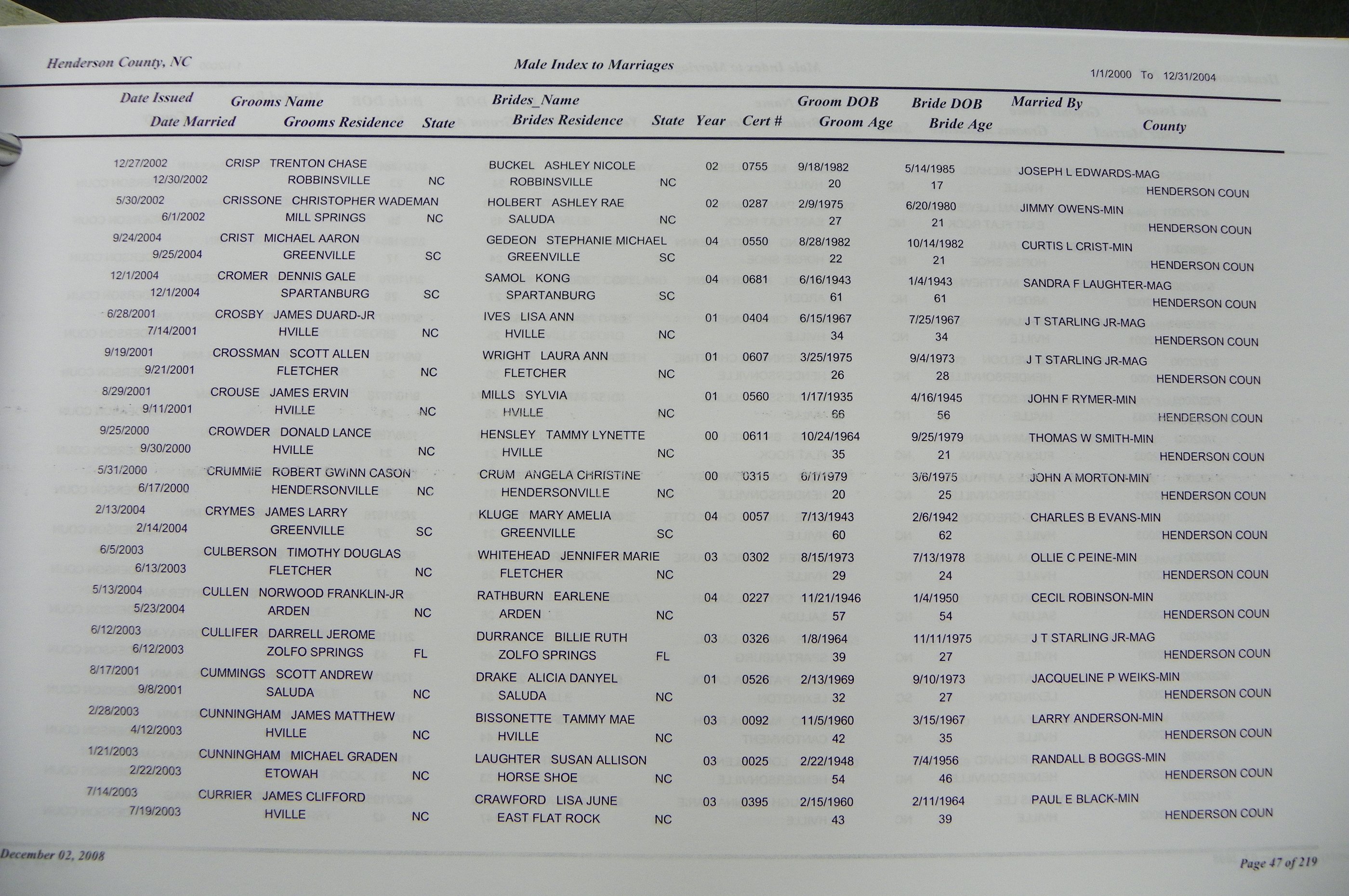Henderson Co, NC, Marriages Male & Female, 2000 - 2004, (046).JPG