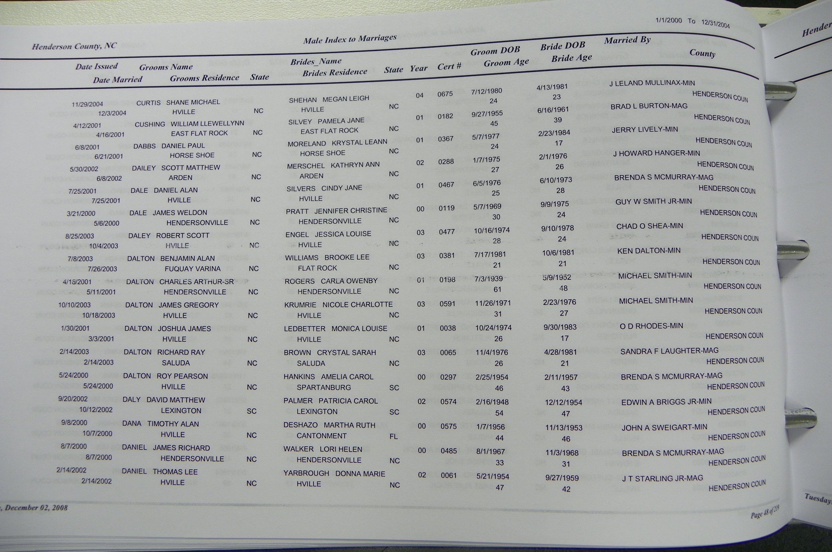 Henderson Co, NC, Marriages Male & Female, 2000 - 2004, (047).JPG