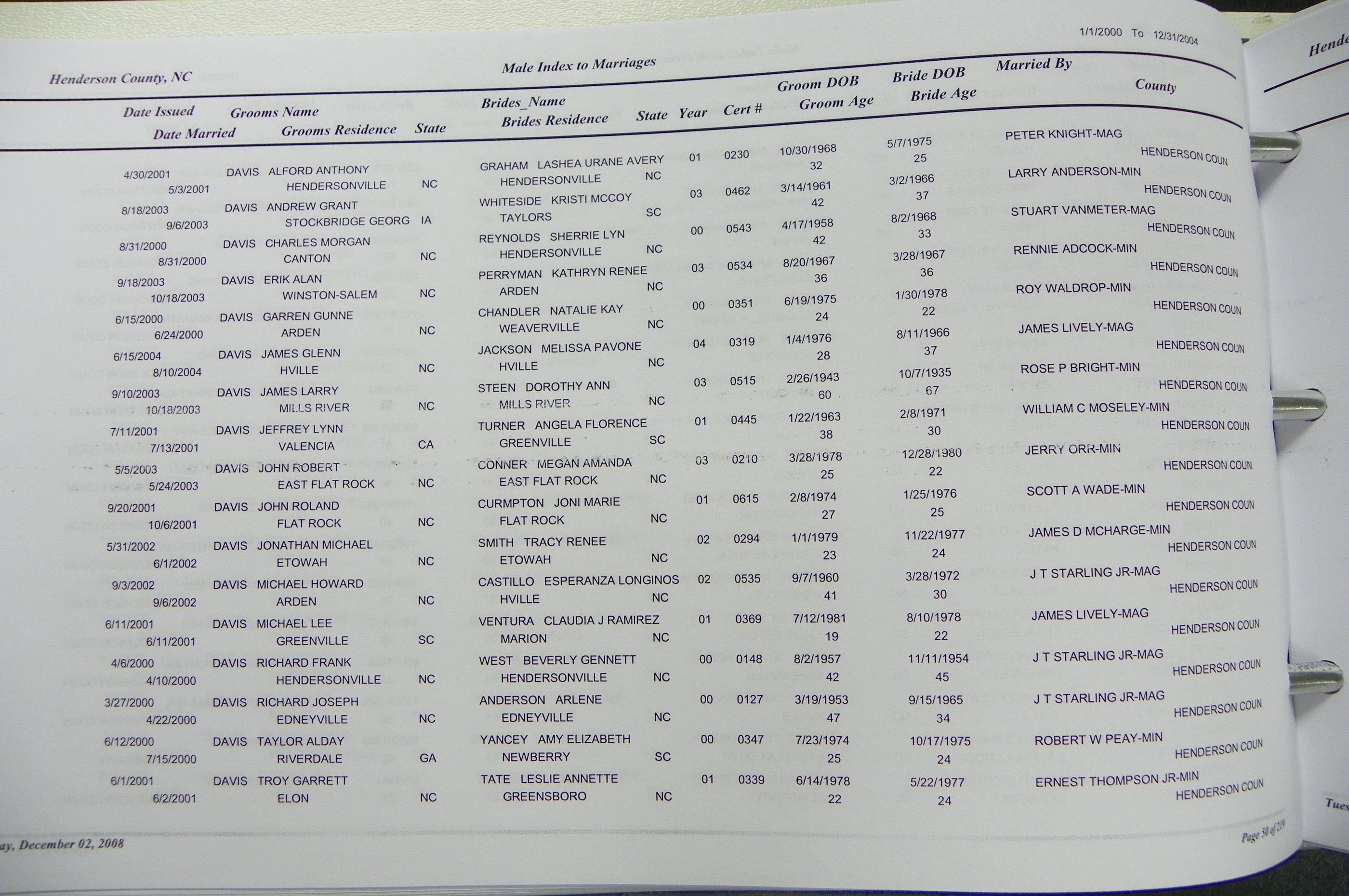 Henderson Co, NC, Marriages Male & Female, 2000 - 2004, (049).JPG