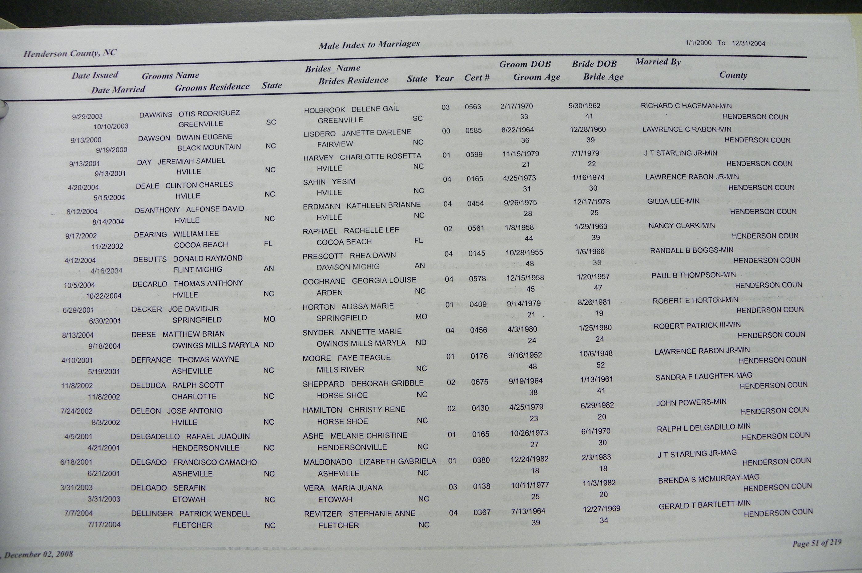 Henderson Co, NC, Marriages Male & Female, 2000 - 2004, (050).JPG
