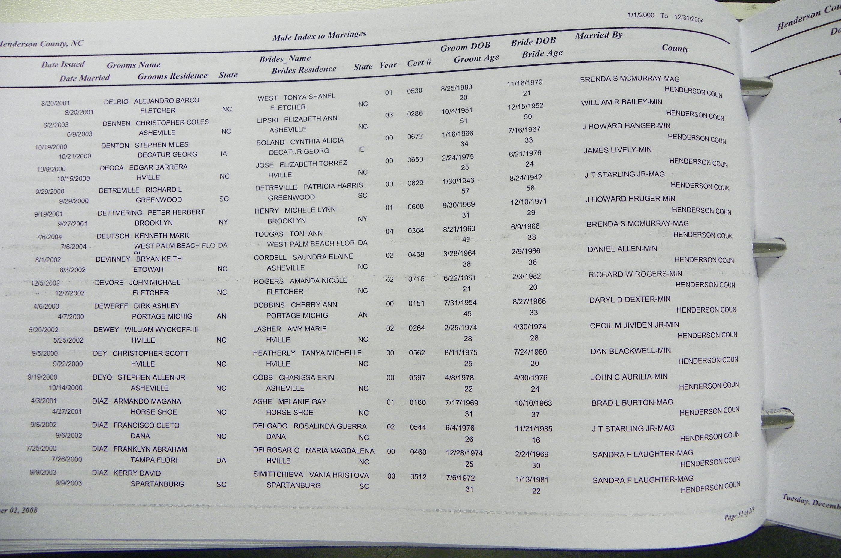 Henderson Co, NC, Marriages Male & Female, 2000 - 2004, (051).JPG