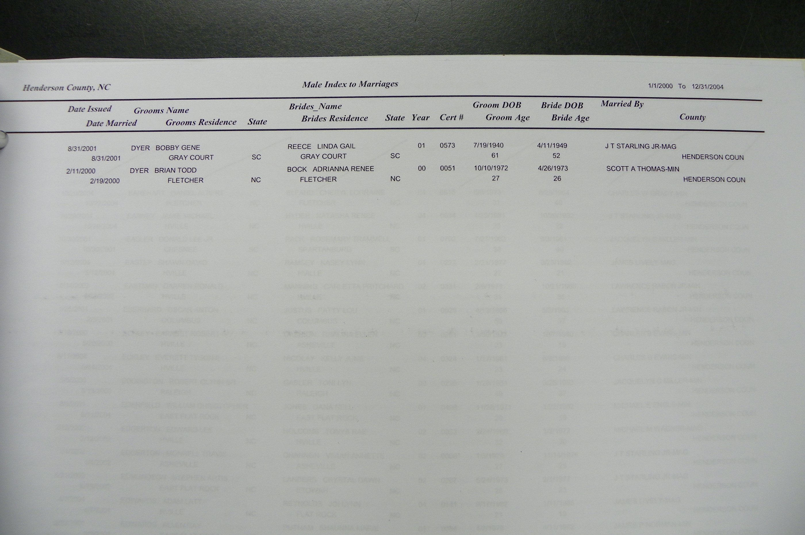 Henderson Co, NC, Marriages Male & Female, 2000 - 2004, (054).JPG