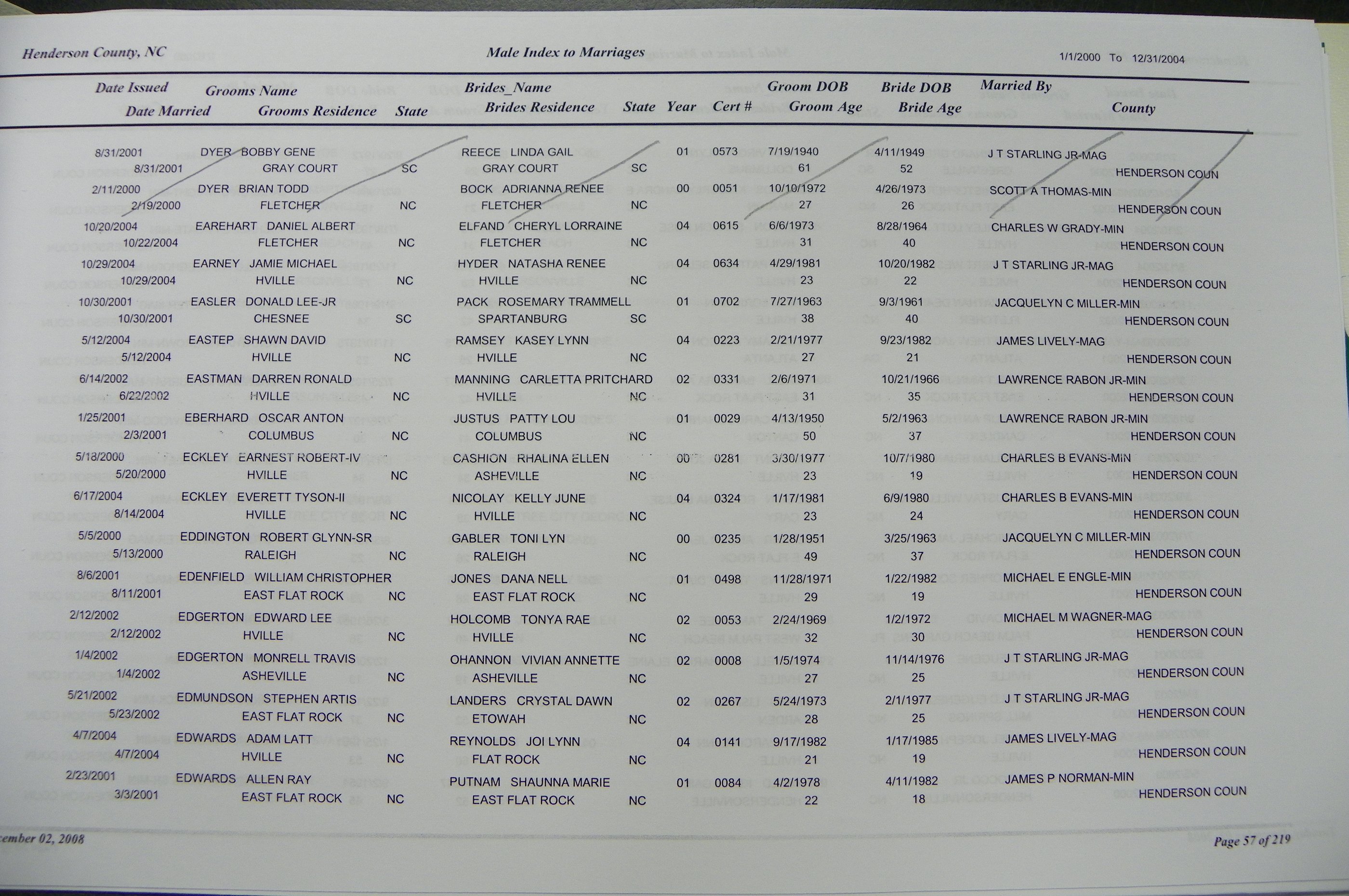 Henderson Co, NC, Marriages Male & Female, 2000 - 2004, (055).JPG