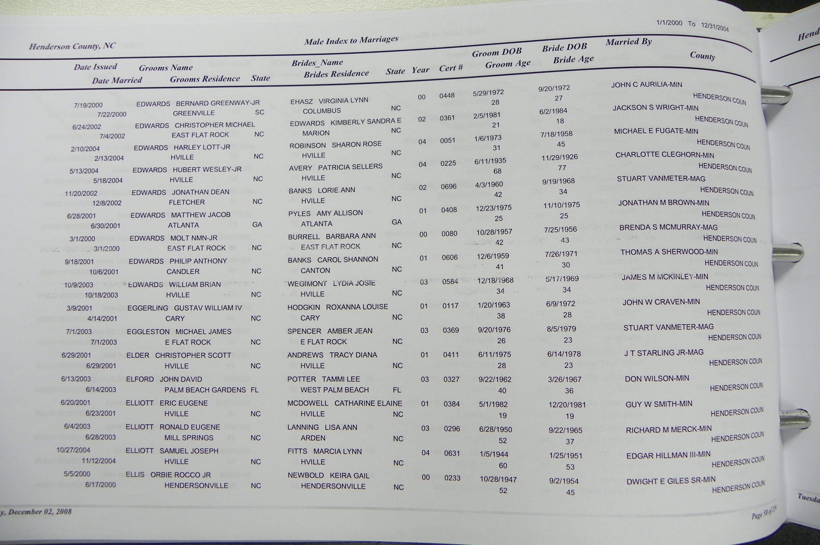 Henderson Co, NC, Marriages Male & Female, 2000 - 2004, (056).JPG