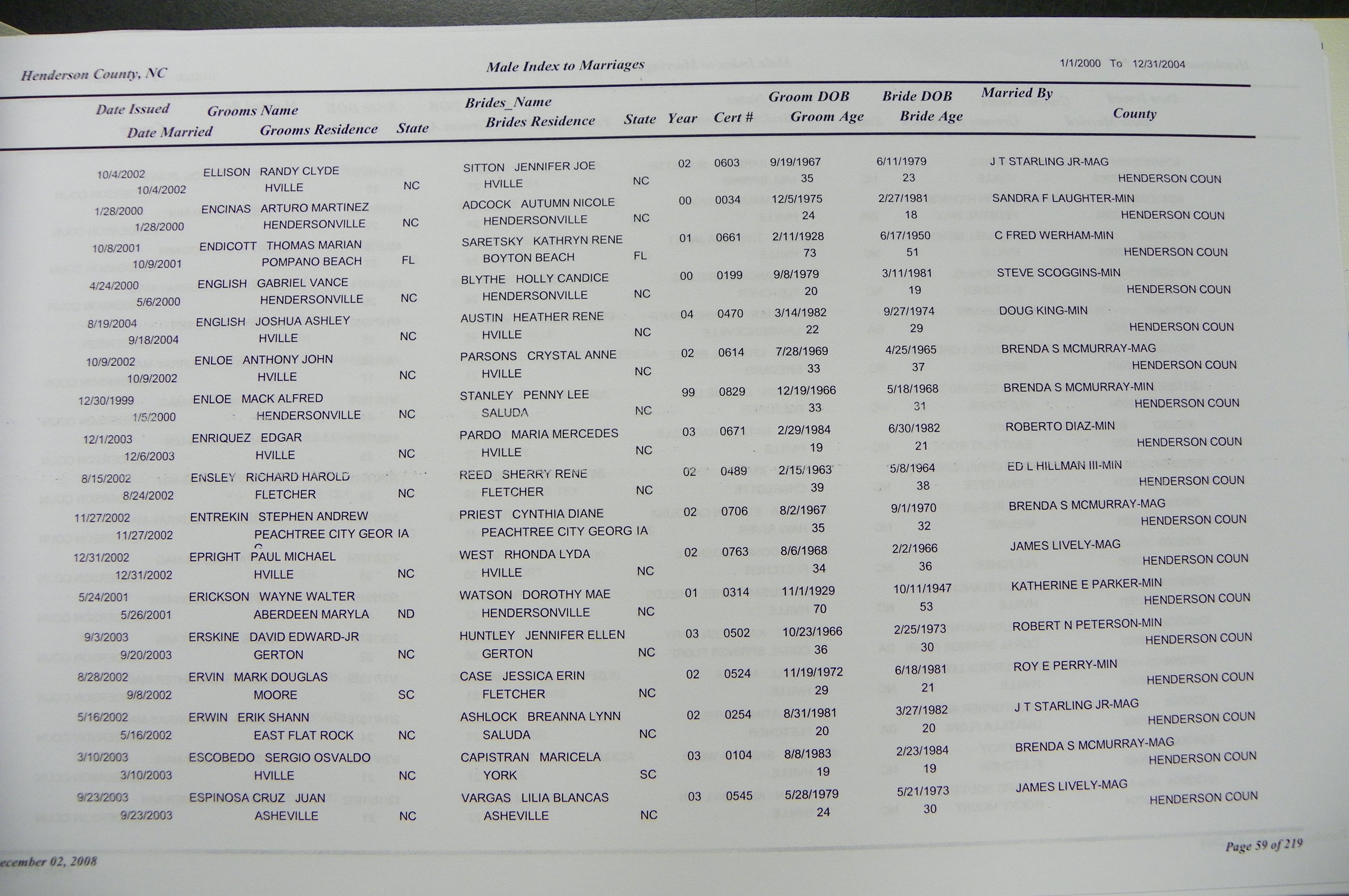 Henderson Co, NC, Marriages Male & Female, 2000 - 2004, (057).JPG