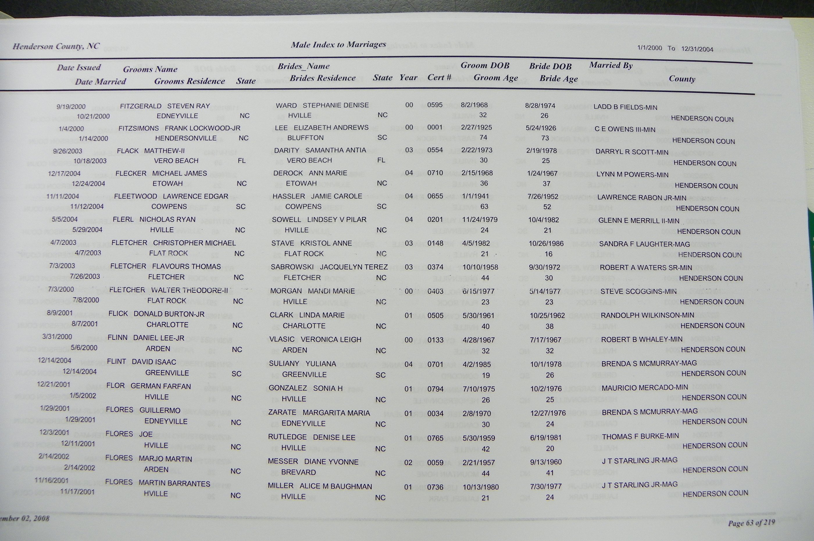 Henderson Co, NC, Marriages Male & Female, 2000 - 2004, (061).JPG