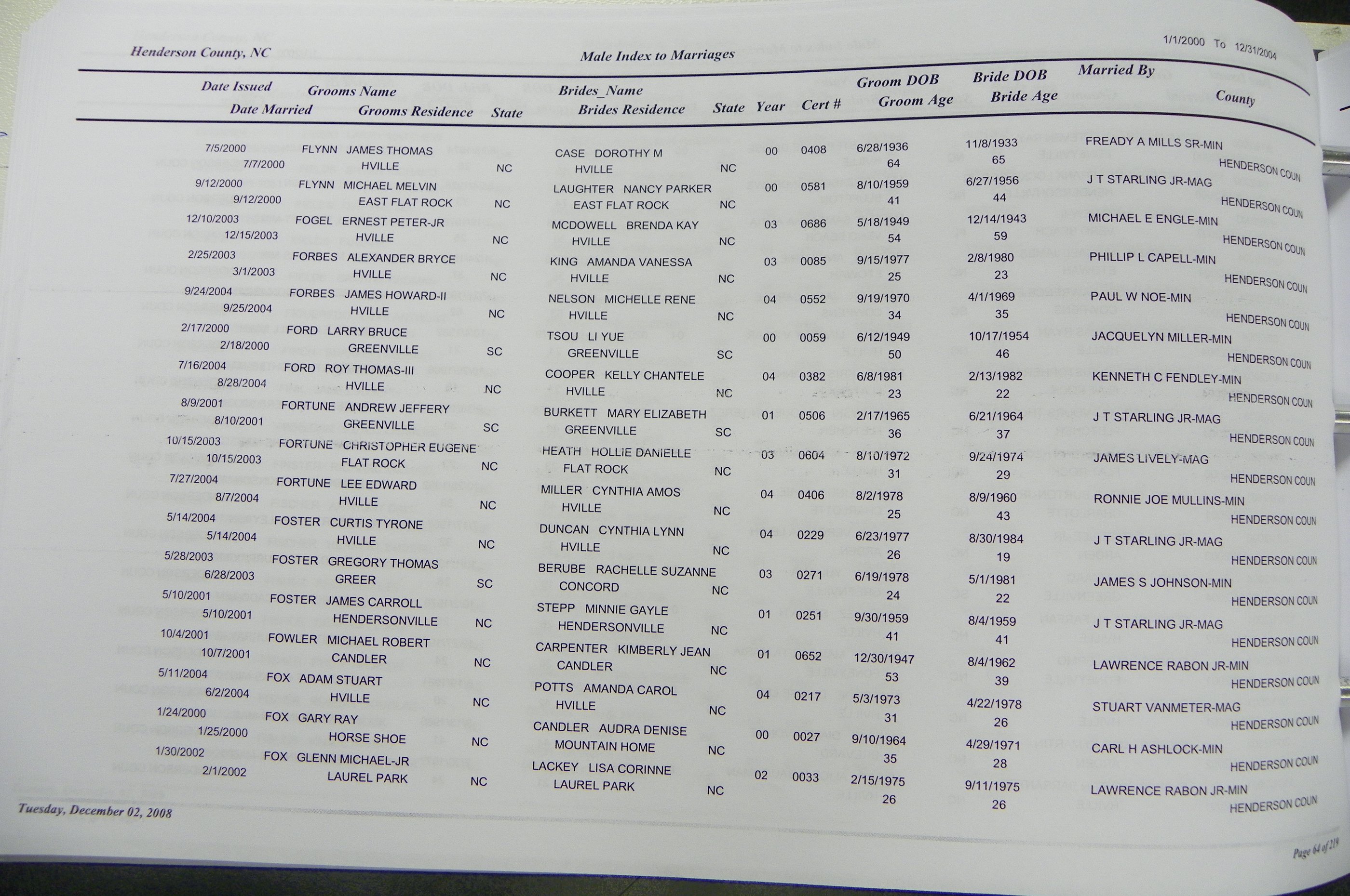 Henderson Co, NC, Marriages Male & Female, 2000 - 2004, (062).JPG