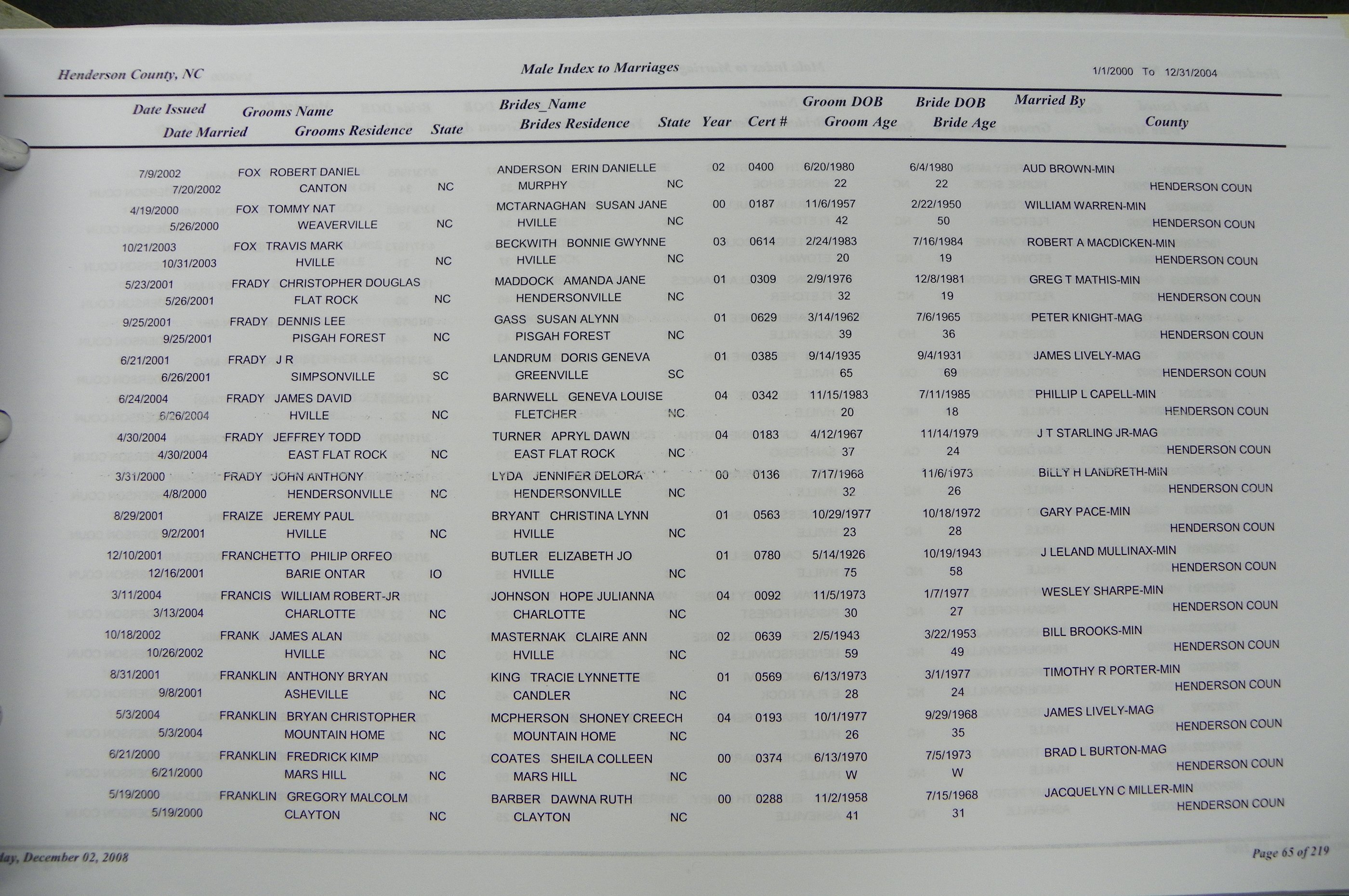 Henderson Co, NC, Marriages Male & Female, 2000 - 2004, (063).JPG