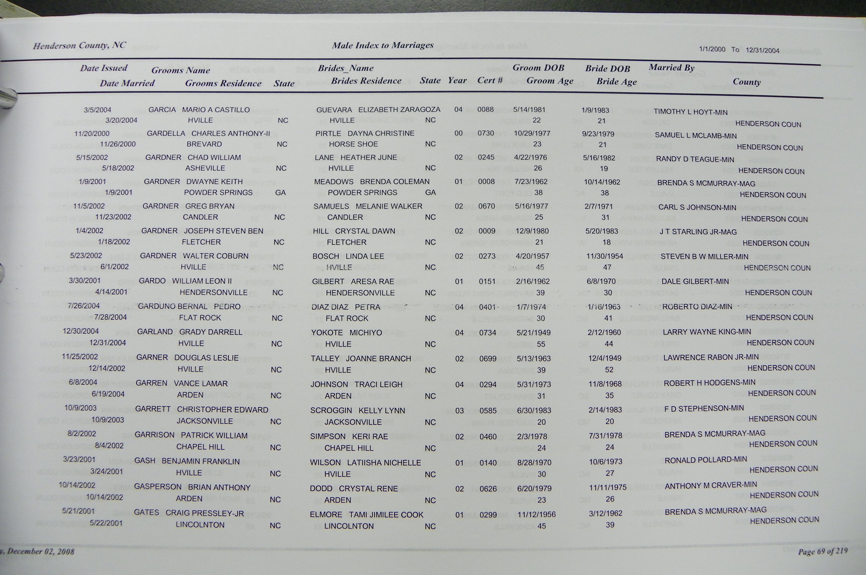 Henderson Co, NC, Marriages Male & Female, 2000 - 2004, (065).JPG