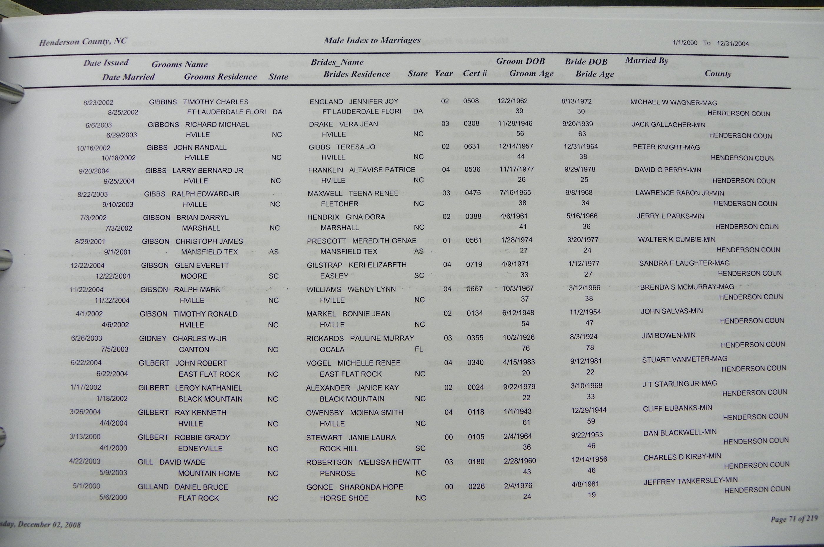 Henderson Co, NC, Marriages Male & Female, 2000 - 2004, (067).JPG