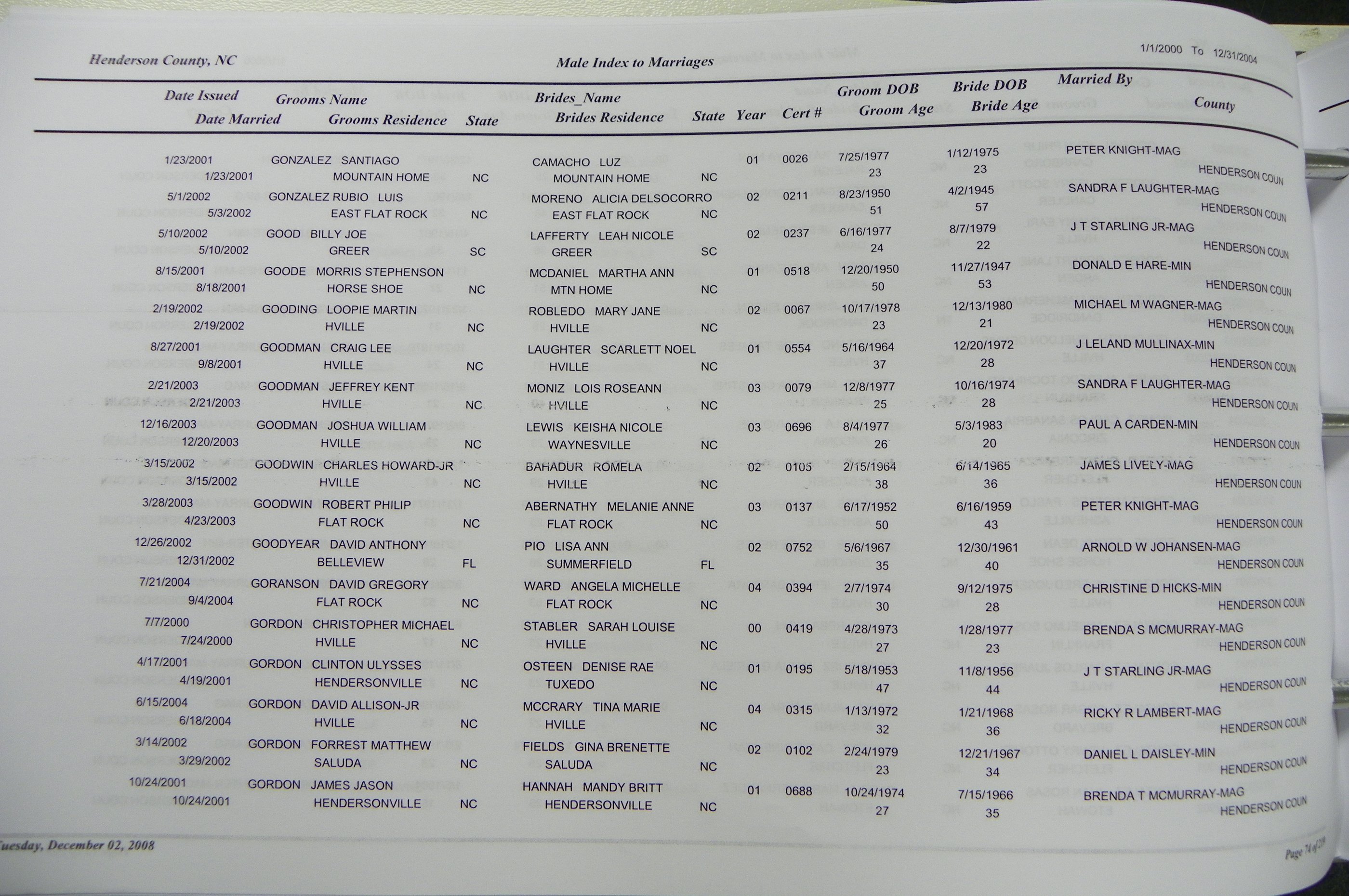 Henderson Co, NC, Marriages Male & Female, 2000 - 2004, (070).JPG