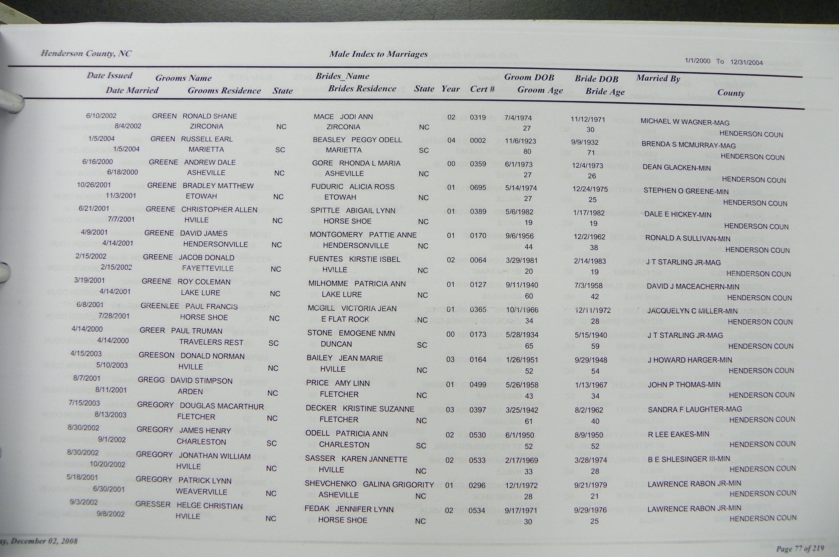 Henderson Co, NC, Marriages Male & Female, 2000 - 2004, (073).JPG