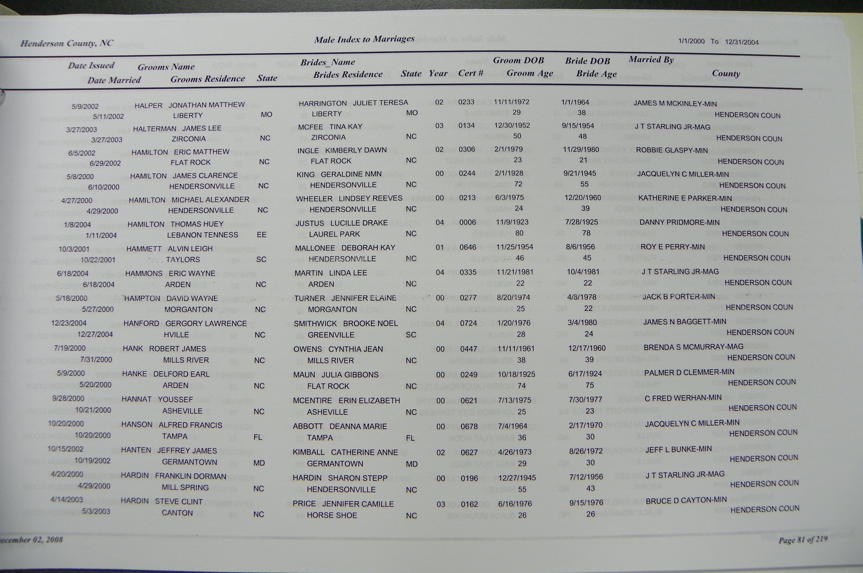 Henderson Co, NC, Marriages Male & Female, 2000 - 2004, (077).JPG