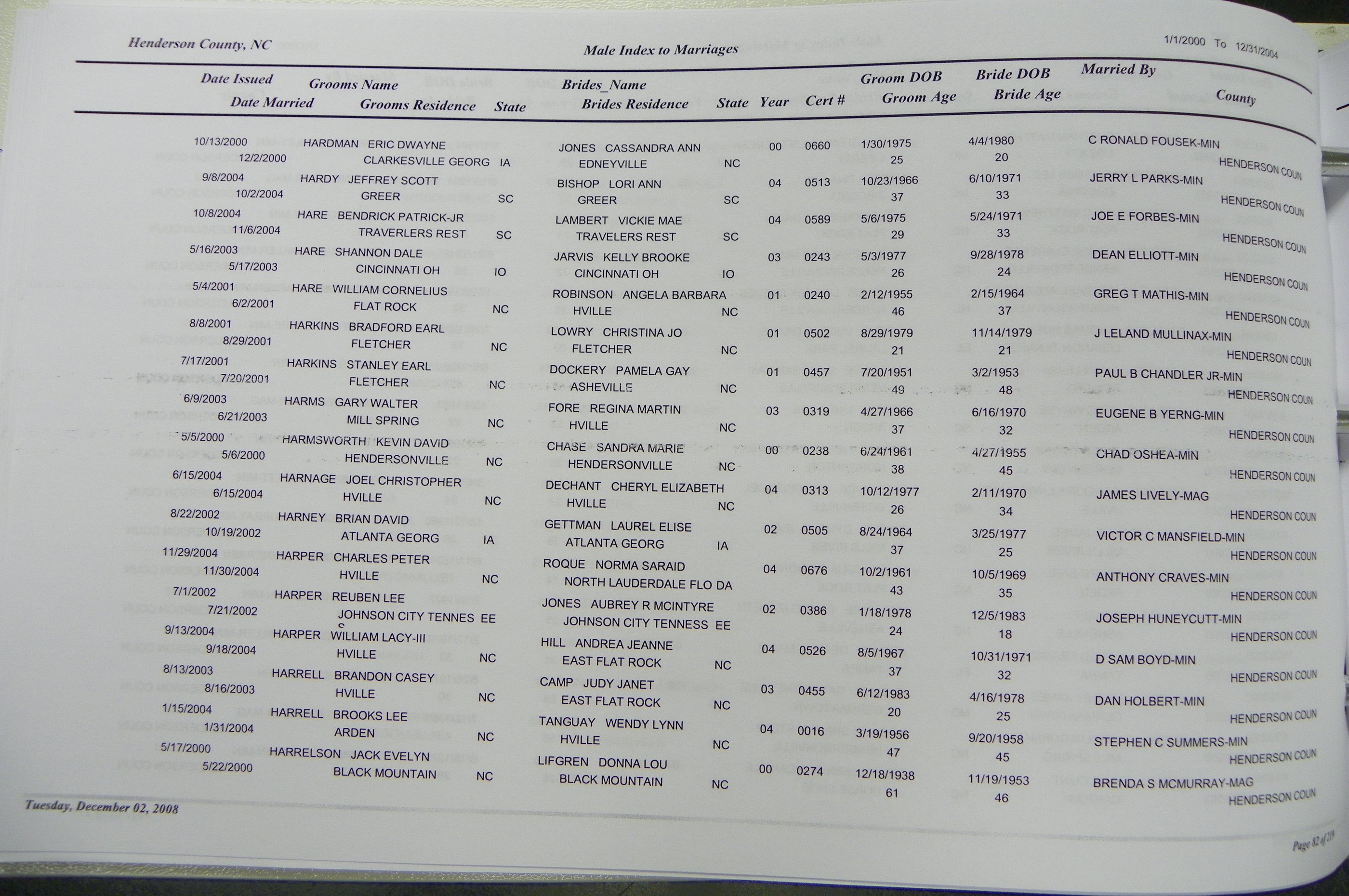 Henderson Co, NC, Marriages Male & Female, 2000 - 2004, (078).JPG