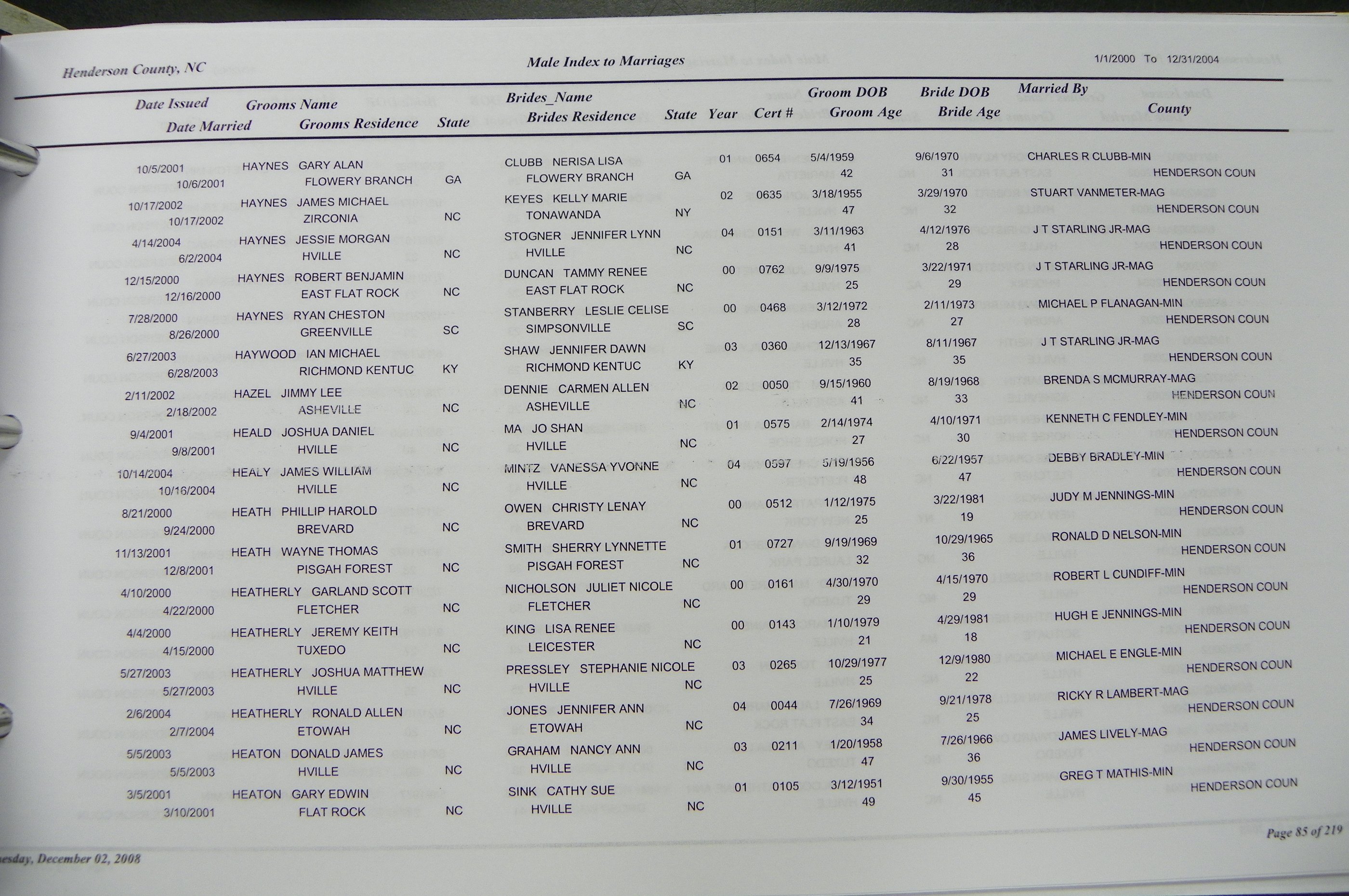 Henderson Co, NC, Marriages Male & Female, 2000 - 2004, (081).JPG