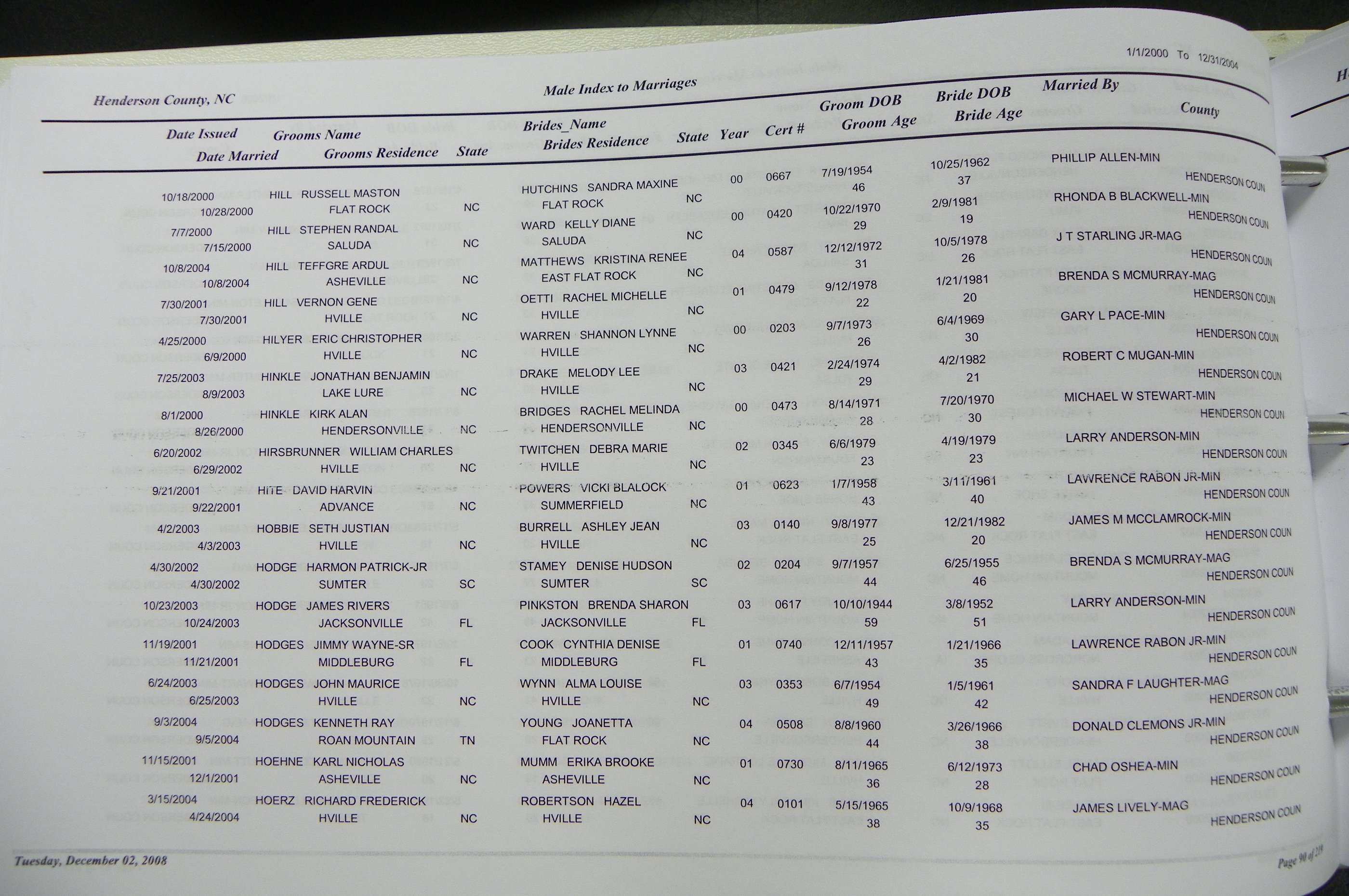 Henderson Co, NC, Marriages Male & Female, 2000 - 2004, (084).JPG