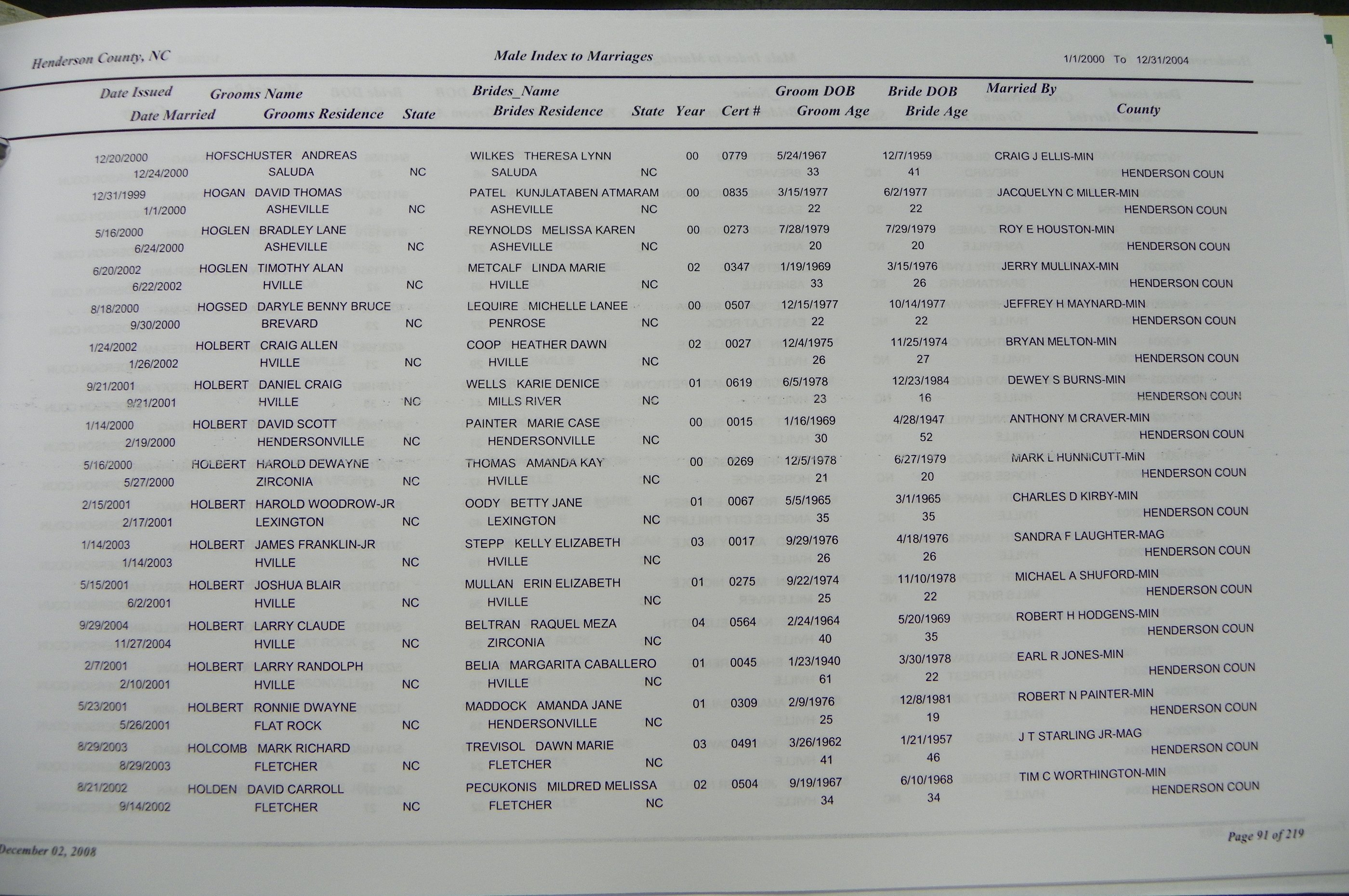 Henderson Co, NC, Marriages Male & Female, 2000 - 2004, (085).JPG