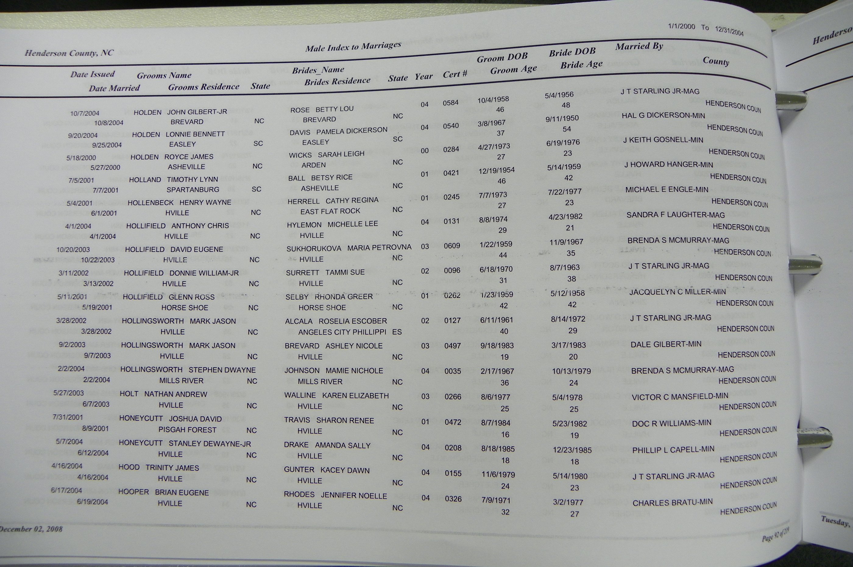 Henderson Co, NC, Marriages Male & Female, 2000 - 2004, (086).JPG