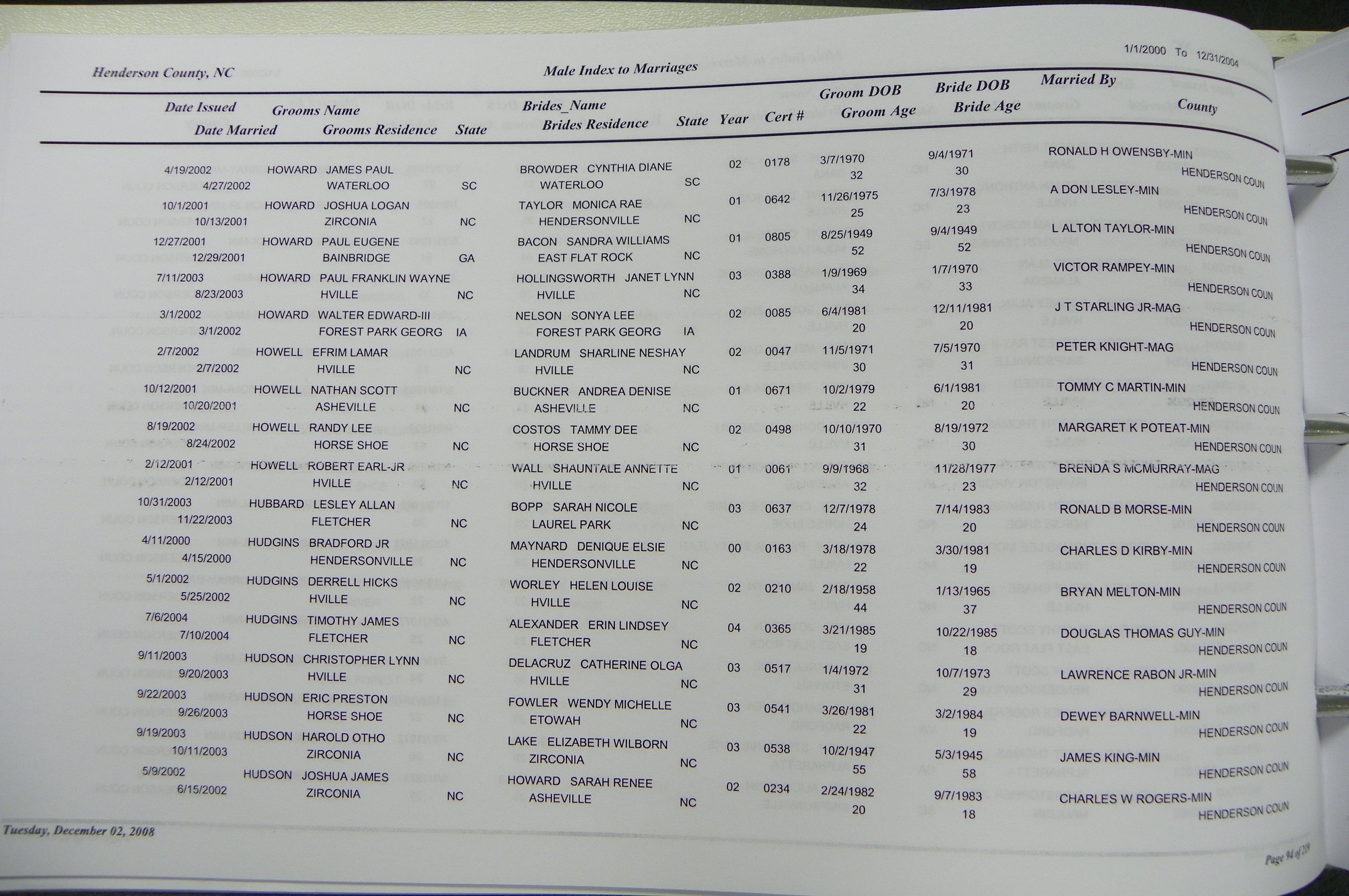 Henderson Co, NC, Marriages Male & Female, 2000 - 2004, (088).JPG
