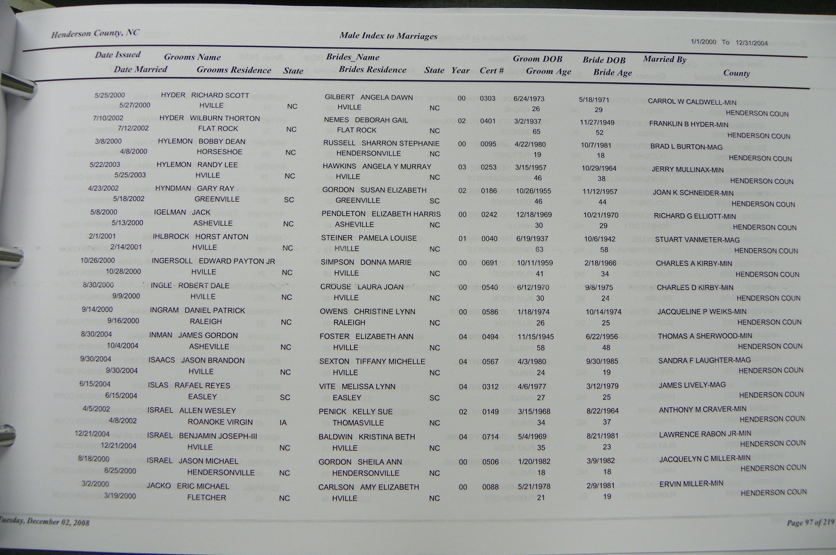 Henderson Co, NC, Marriages Male & Female, 2000 - 2004, (091).JPG