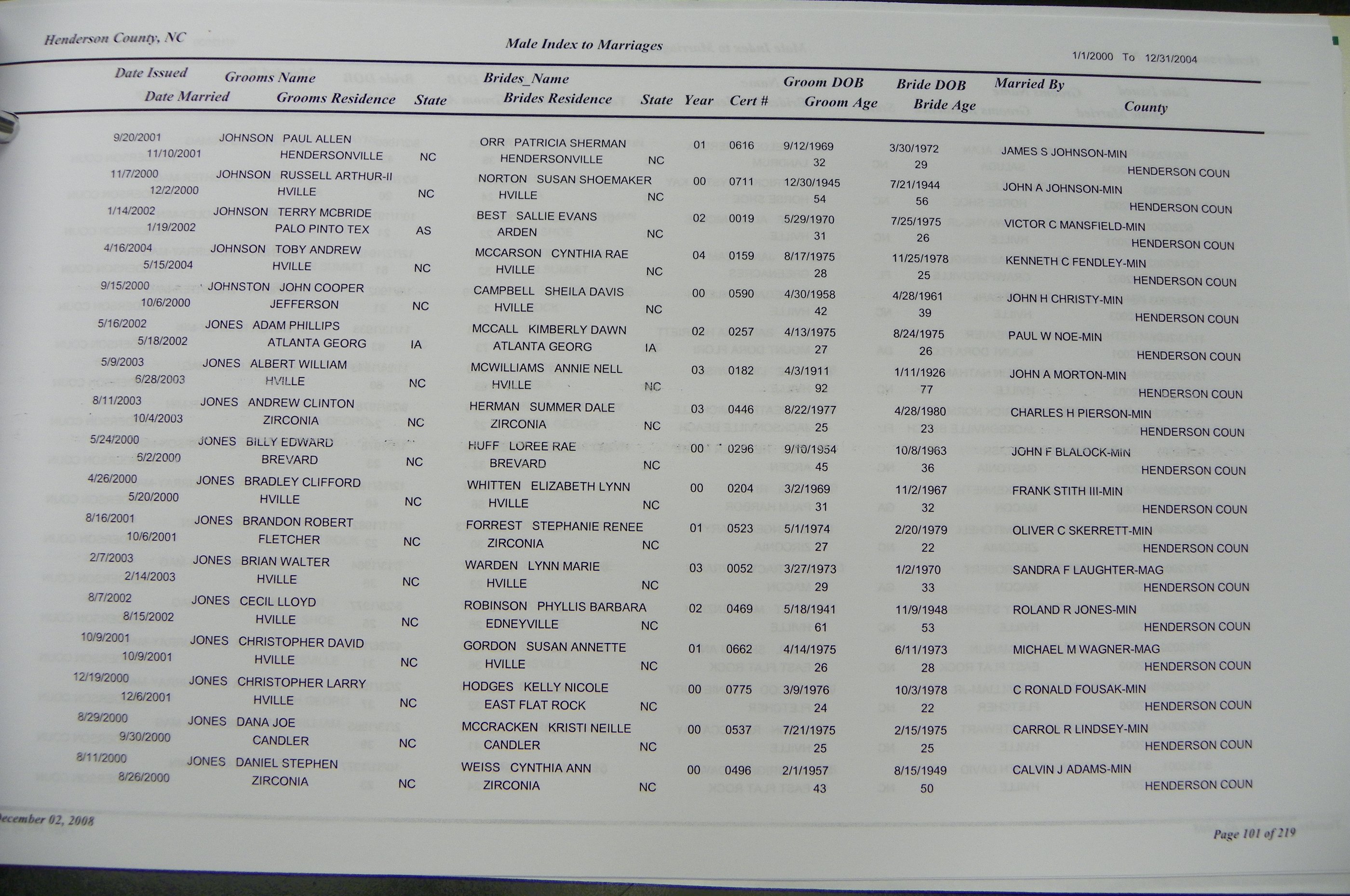 Henderson Co, NC, Marriages Male & Female, 2000 - 2004, (093).JPG