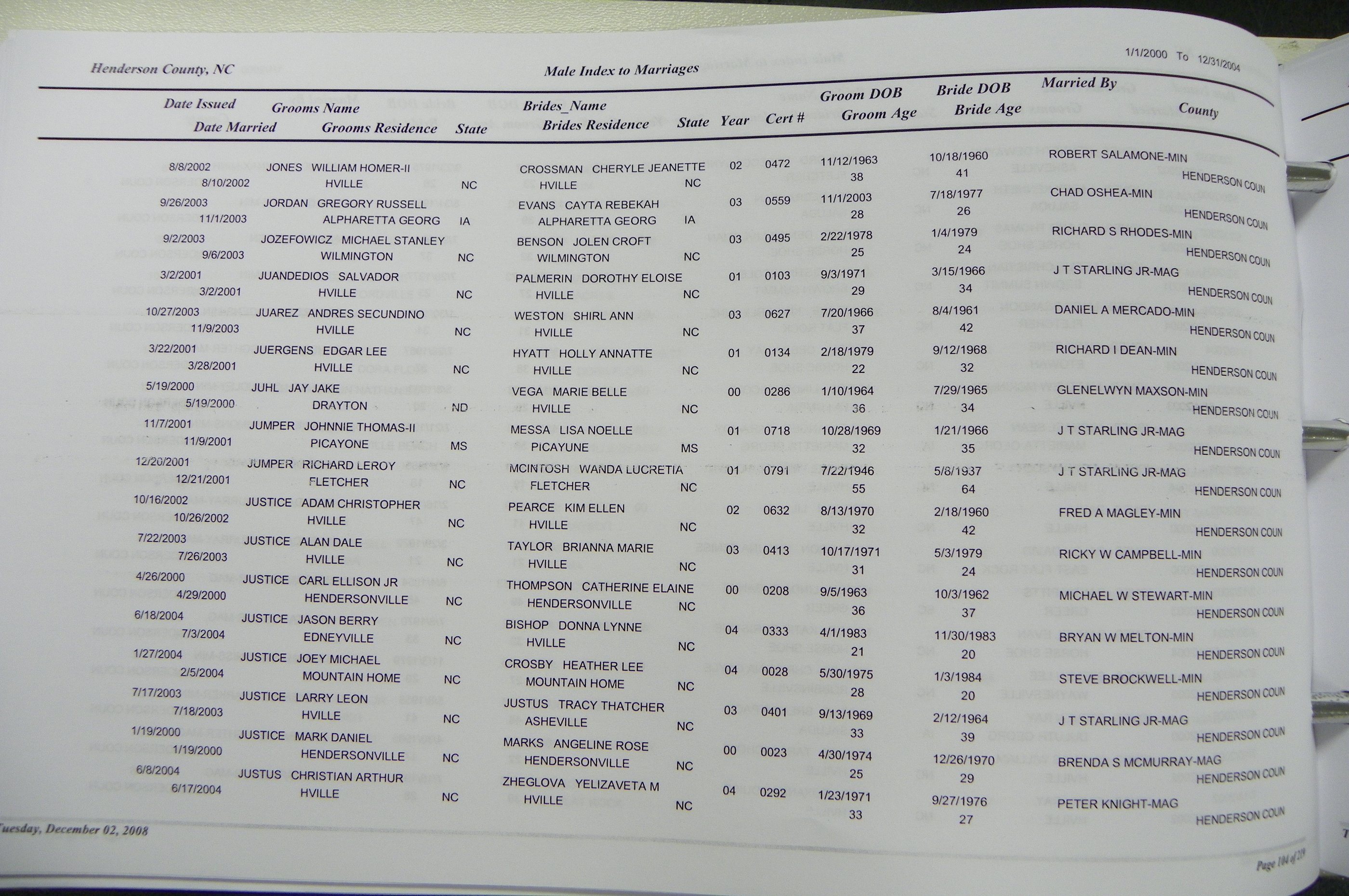 Henderson Co, NC, Marriages Male & Female, 2000 - 2004, (097).JPG