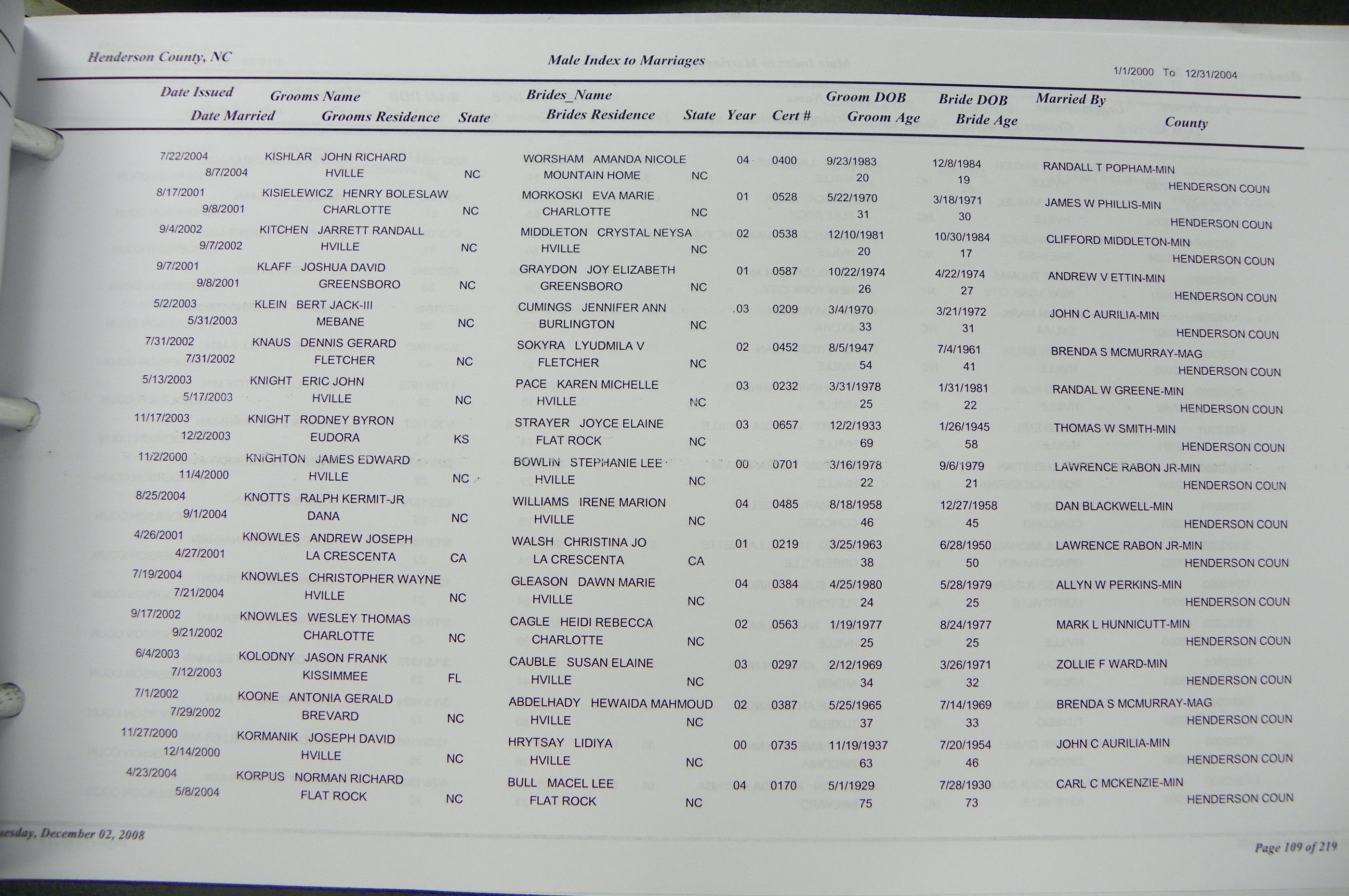 Henderson Co, NC, Marriages Male & Female, 2000 - 2004, (102).JPG
