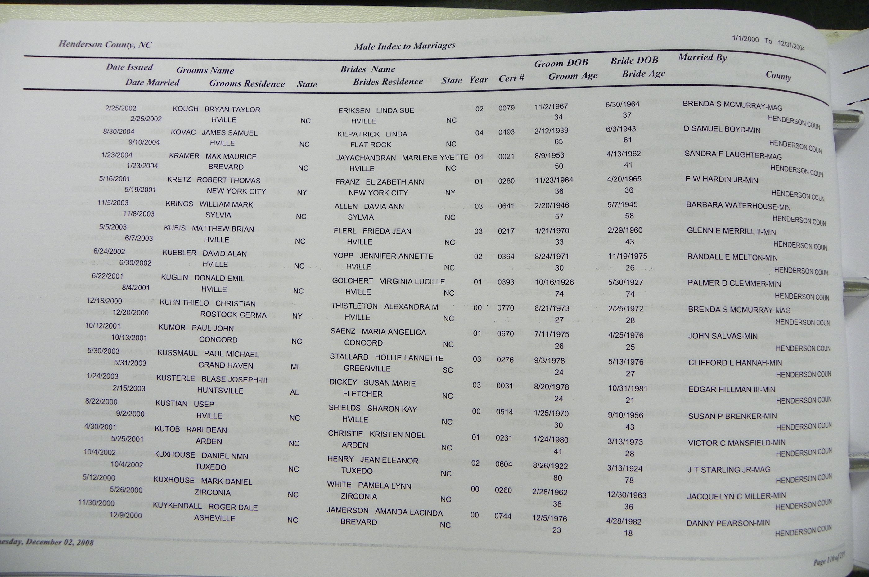 Henderson Co, NC, Marriages Male & Female, 2000 - 2004, (103).JPG