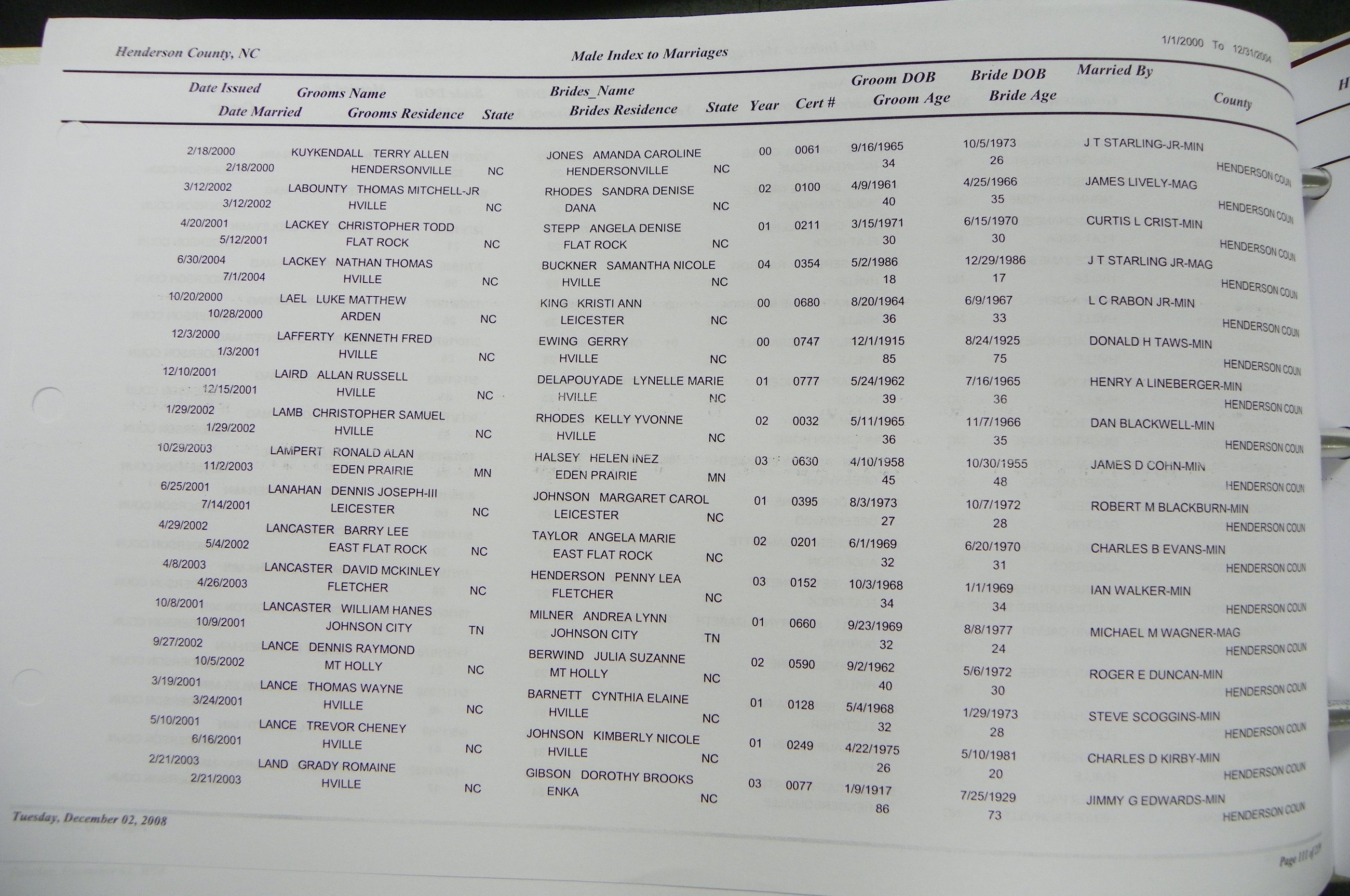 Henderson Co, NC, Marriages Male & Female, 2000 - 2004, (106).JPG