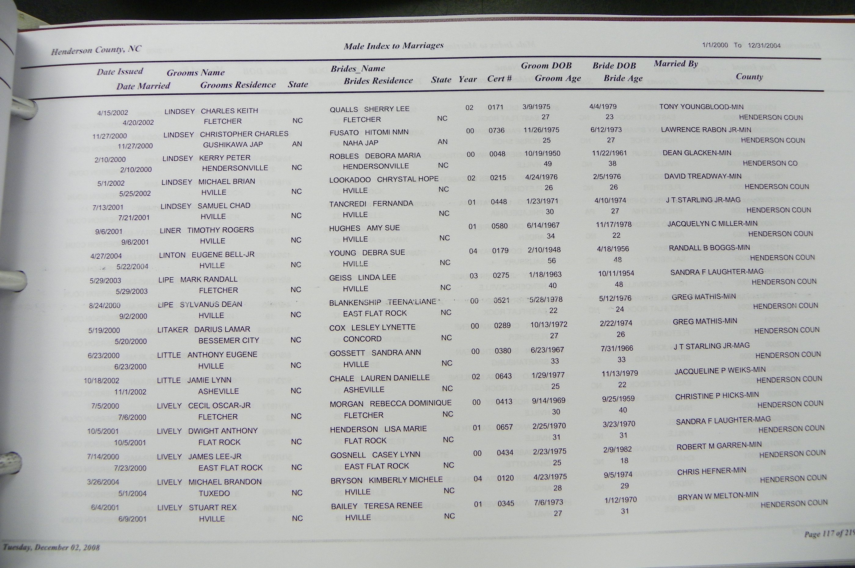 Henderson Co, NC, Marriages Male & Female, 2000 - 2004, (111).JPG