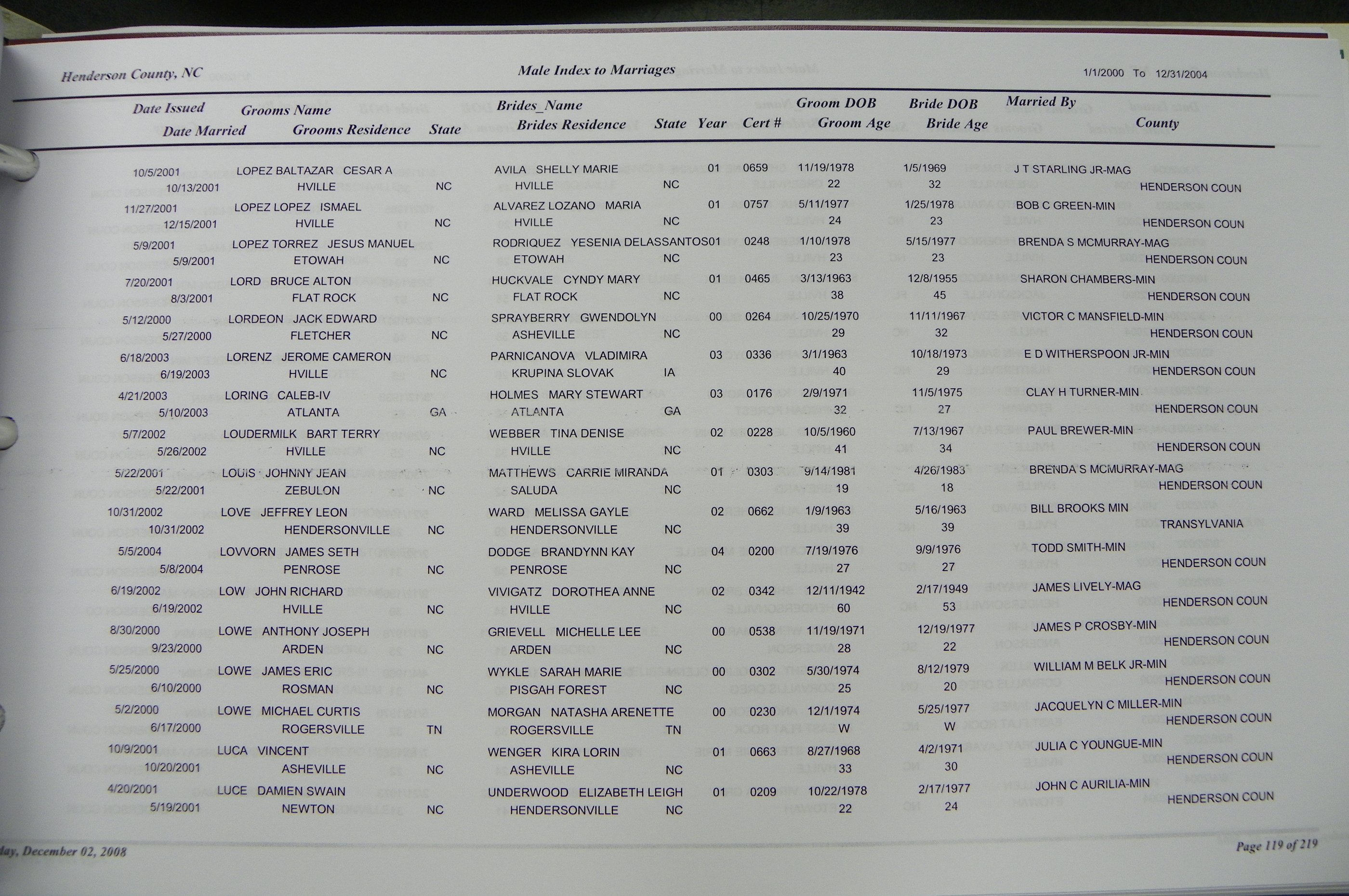 Henderson Co, NC, Marriages Male & Female, 2000 - 2004, (113).JPG