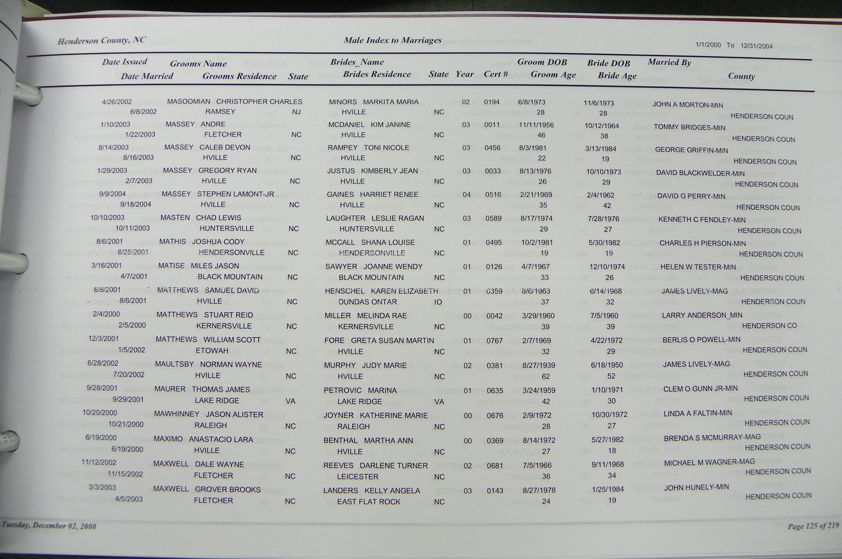 Henderson Co, NC, Marriages Male & Female, 2000 - 2004, (117).JPG