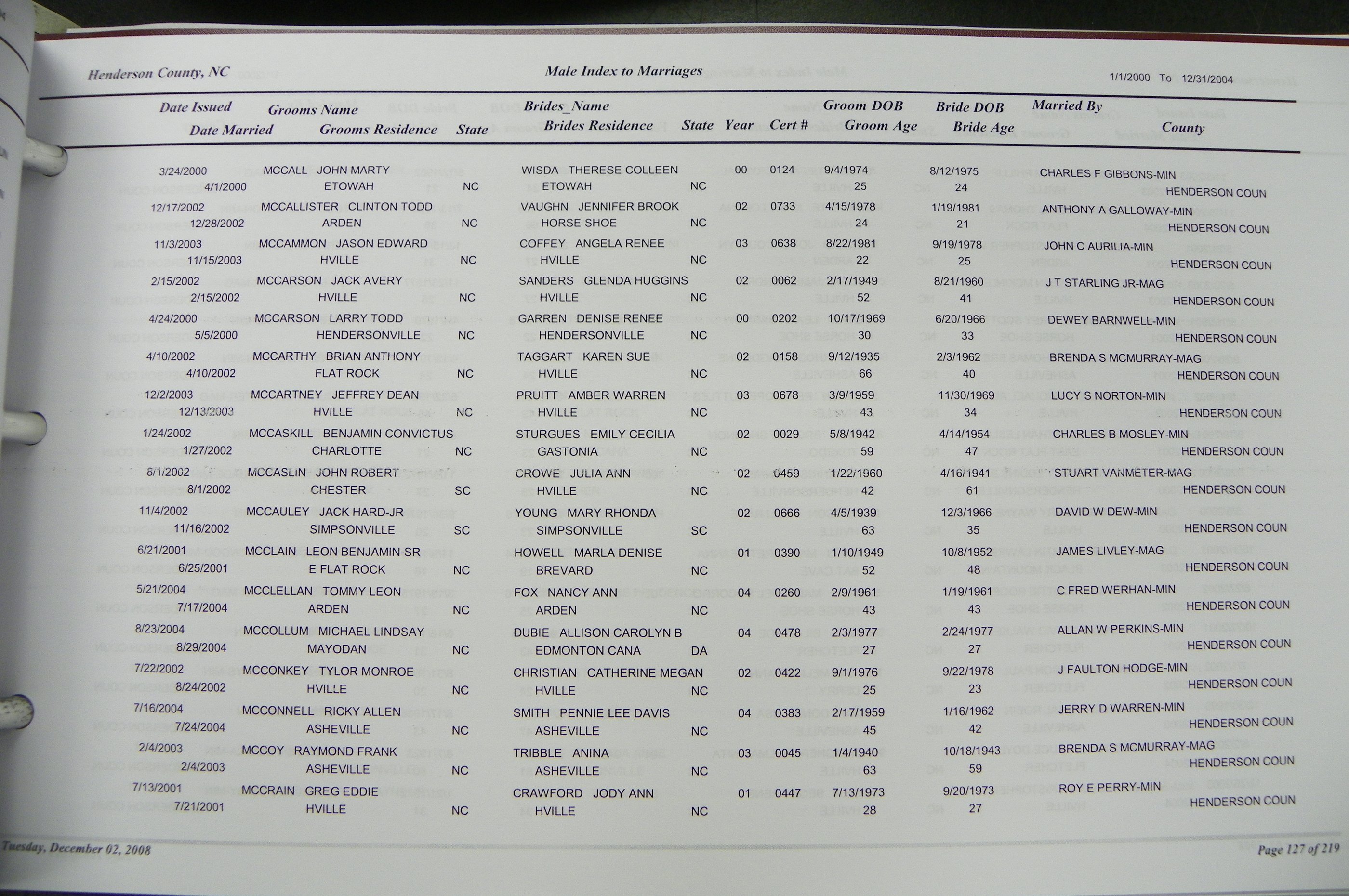 Henderson Co, NC, Marriages Male & Female, 2000 - 2004, (119).JPG