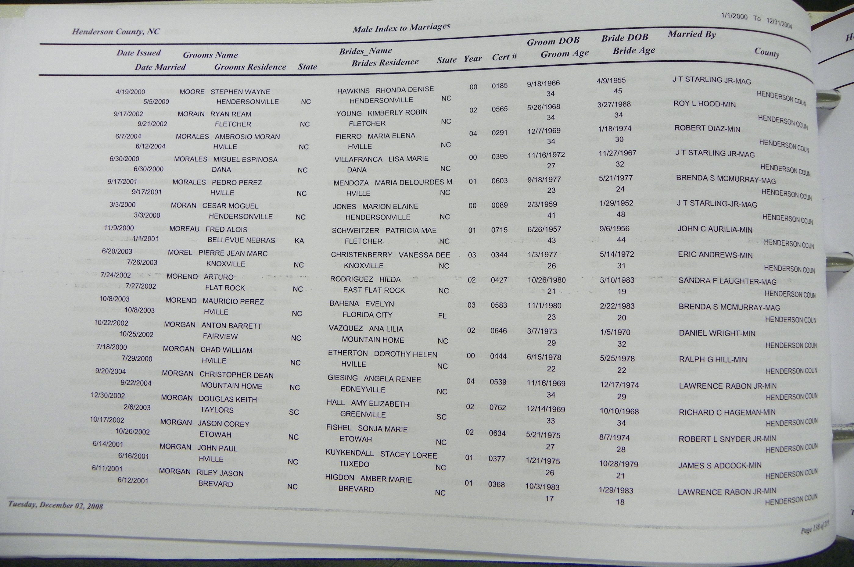 Henderson Co, NC, Marriages Male & Female, 2000 - 2004, (130).JPG