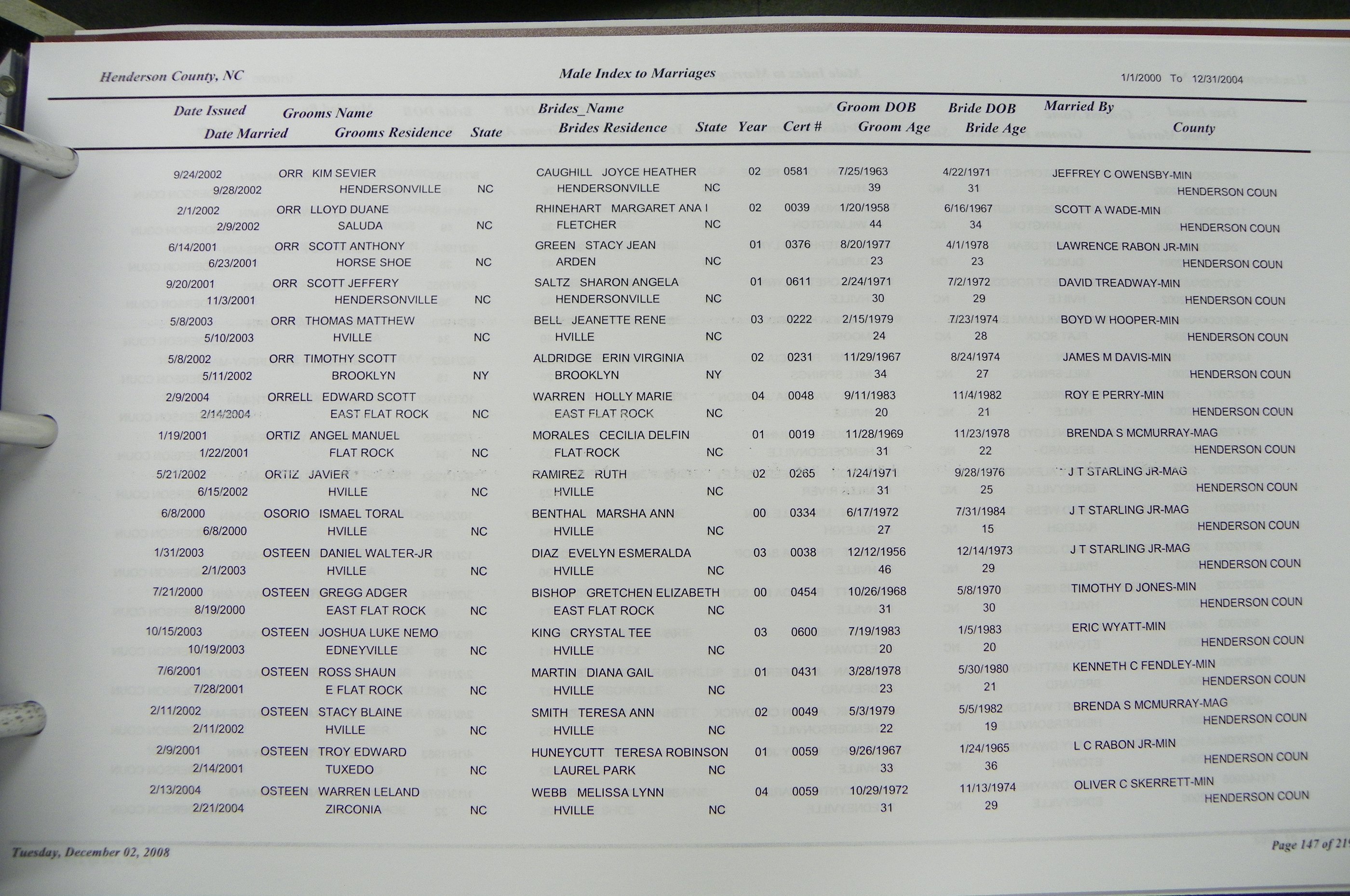 Henderson Co, NC, Marriages Male & Female, 2000 - 2004, (139).JPG