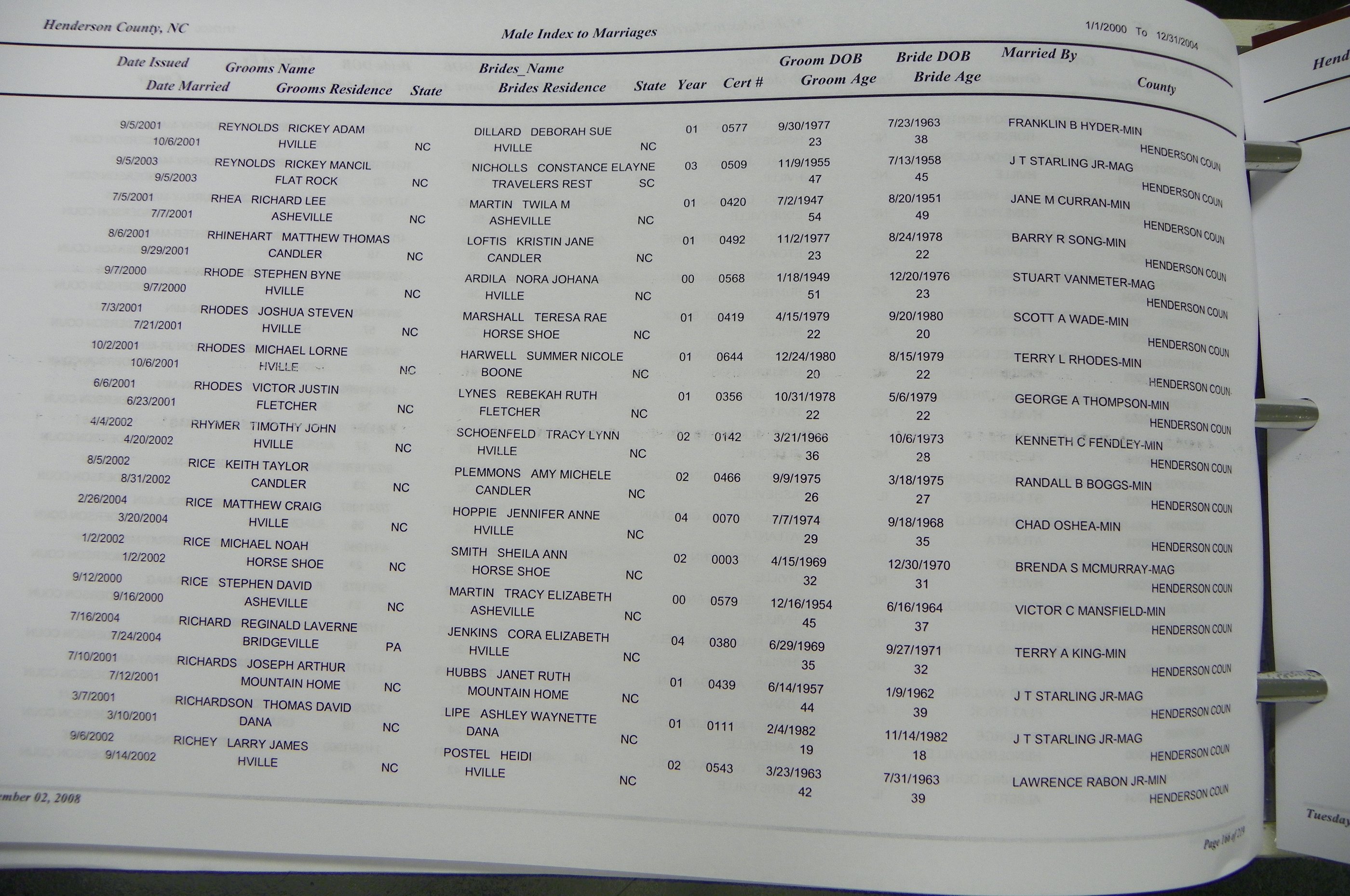 Henderson Co, NC, Marriages Male & Female, 2000 - 2004, (158).JPG
