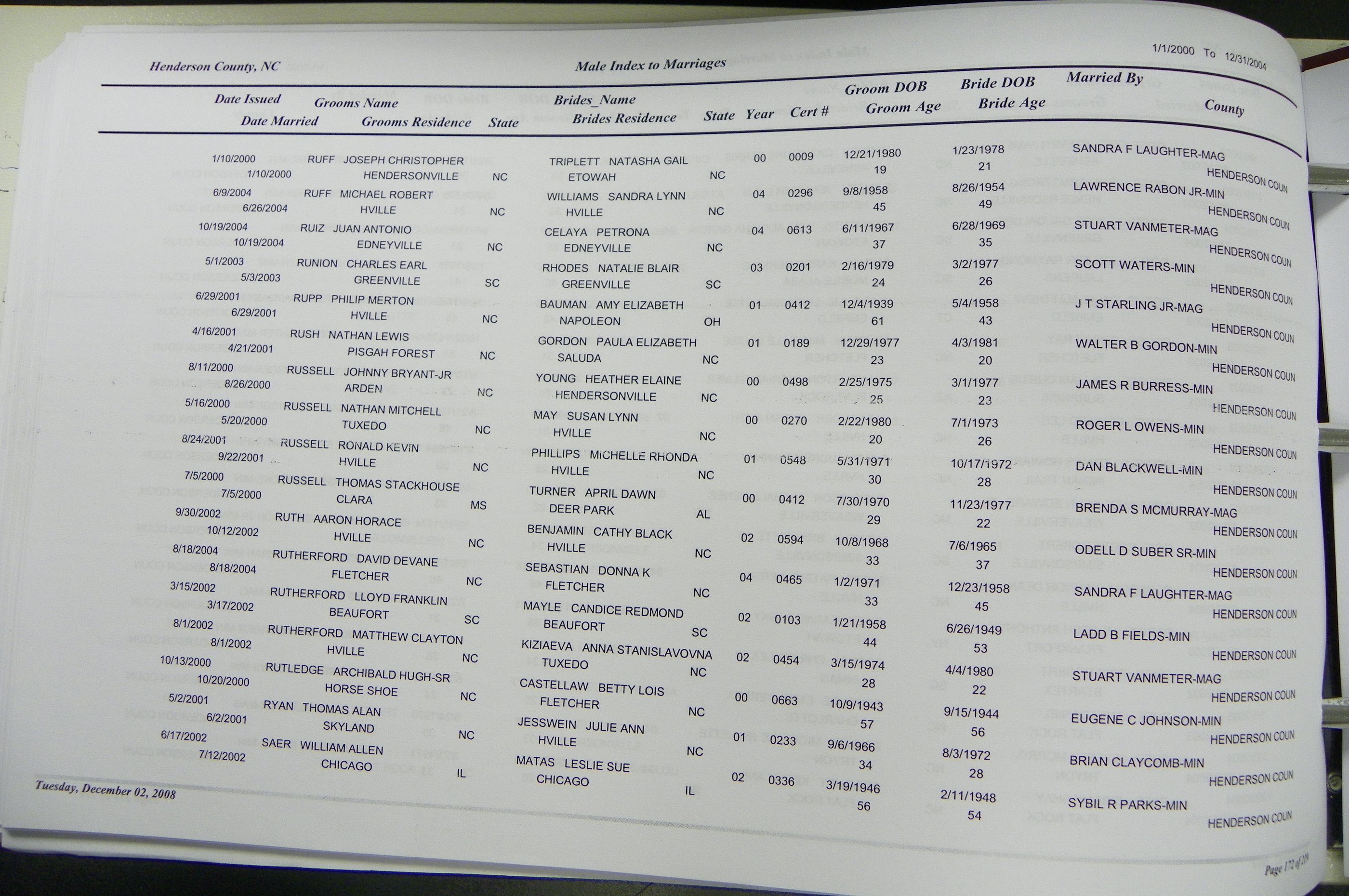 Henderson Co, NC, Marriages Male & Female, 2000 - 2004, (164).JPG