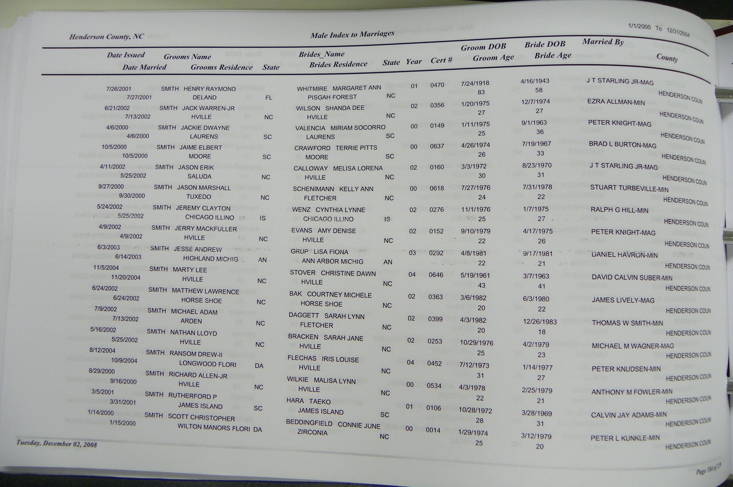 Henderson Co, NC, Marriages Male & Female, 2000 - 2004, (177).JPG